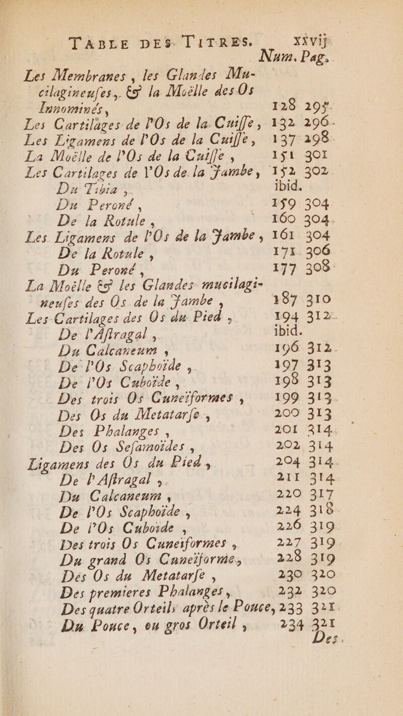 Tnnominés, La Moëlle de Os de la Cuille, Da Tibia ,. Du Peroré, De la Rotule, Les Ligamens de l'Os de la Fam De la Rotule, Du Peroré, neufes des Os de la Fambe , Les Cartilages des Os du Pied ;. De l'Aftragal ,. Du Calcaneum , De l'Os Scaphoïde ,. De lOs Cuboïde, Des trois Os Cuneïformes , Des Os du Metatarfe, Des Phalanges, Des Os Sefarmoïdes , Ligamens des Os du Pied , De l Afiragal ,, Du Calcaneum , De l'Os Scaphoïde , De l’Os Cuboide , Des trois Os Cuneiformes , Da grand O5 Caneiforme, Dés Os du Metatarfe , Des premieres Phalanges, be, xx vif 128 295. 132 296- 137 298 1$1 301 152 302. ibid. 159 304 160 304. IGI 304 171. 306 177 308 187 310 194 312. ibid. 196 312. 197 313 198 313 199 313. 200 313 doi 14 202 314 204 314. TT 314 A0 SET 224 310 2206 319 227 319 228 319 230 320 232 320 Du Pouce, ou gros Orteil , LUE 1, Meg