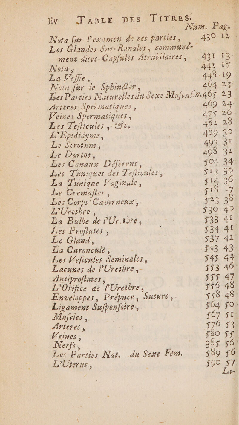 lys (TABLE. DES lIRRES: | Nam. Pag. Nota fur l'examen de ces parties, 439 12. Les Glandes Sur-Renales, commané- meut dires Capfules Atrabilaires, 431 13 Nota, 447 17 La Veflie, 443 19 Nota fur le Sphinéer, _ 46423, es Parties Natnrelles du Sexe Mafcnl'r.405 23 drteres Sperrafiques, 409 24 Veires Spermatignes, 47530 À Les Teflicules , Se. 482 25 L'Epididyme, Vus 459 30 Le Scrotum, 493 31 Le Dartos, 498 32 Les Canaux Déferens, 304 34° Les Tunisnes des Teflicules, 513 30 La Tunique Vaginale, 514 36: Le Cremafier, Sioux 7 Les Corps Cavermenx,. $23 35° L'Uretbre, 530 42 La Bulibe de l'Uritôre, 538 4! Les Proffates , , 534 4! Le Glard, 537 42 La Caroncalie, 543 43 Les Veficules Seminales, $4$ 4+ Lacures de PUrethre ,- 553 40 Antiproftates, SS$ 47 L’Orifice de l'Uretbre, ÿ$0 45 Enveloppes, Prépuce, Suinre, s58 45 Ligament Sufpenfiire, j64 fo Mulfcles , | $67. SI Arteres, 570 53. Veines, 580 $$ Nerfs, 385$ 56. Les Parties Nu. du Sexe Fem. 589 56 L'Uterus, | 5904 1