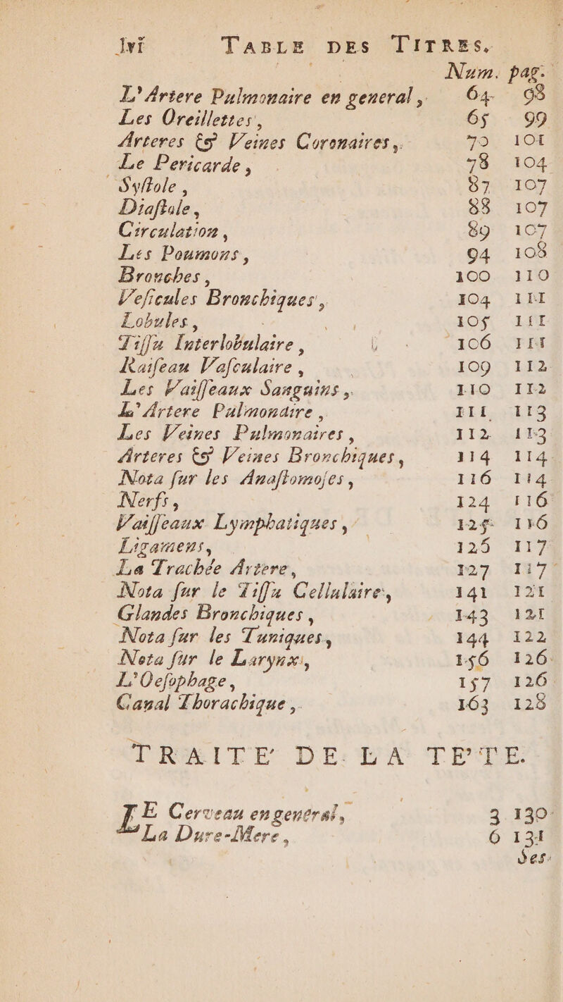 Les Oreillettes, Arteres ÊS Veines Coronaires,. | Le Pericarde, Syffole , Diafhale, Circulation, Les Poumons, Bronches, V’eficules Bronchiques, Lobules, | | Tiflu Tnterlobulaire, KRaifeau Vafcnlaire, | Les Vaifleaux Sangains L'Artere Palmonaire, Les Veines Pulmonaires, Arteres &amp;5 Veises Brorchiques, Nota fur les Anaflomojes, Nerfs, Vaifjeaux Lymphatiques, Ligamens, La Trachée Artere, Nota fur le Tiffx Cellulaire: Glandes Bronchiques, Nota fur les Tuniques, Nota fur le Larynx,, LOefophage, Cayal Thorachique ,. Num. pag 64- G8 65 99 79. 101 78 104 SV AO7 83 107 89 1C7 O4 108 100.42 70 104 II LOS, LI 106 TI 109 112 LEO 11 FIL 113 112 de 114 114 116 I14 124 510 12$ 110 139 417 127 ‘117 RANOQTA 143. 121 144 122 I$6 126 1$7N 420 163 12 LE Cerveau engenersl, La Dure-Mere, 3 130. 6 131 des: