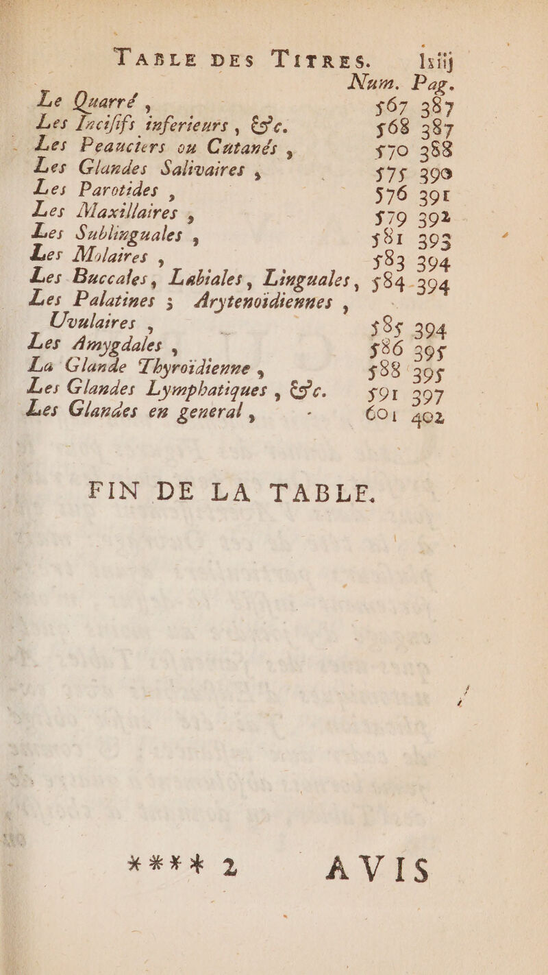 en TasLe DES TITRES. lsiif 1 3 Num. Pas. Le Quarré, | $67 387 Les Jacififs inferieurs, ÉSc. s68 387 - Les Peaucters on Cutanés, $70 383 Les Glandes Salivaires , 575 390 Les Parotides, | 576 39r Les Maxillaires , $79 392 Les Sublisguales , SS1: 303 Les Milaires , 583 394 Les Buccales, Labiales, Linguales, 584-394 Les Palatines 3 Arytencidiennes , Uvulaires , | 583$ 394 Les Amygdales , 586 39$ La Glande Thyroïdienne , 588 305 Les Glandes Lymphatiques , &amp;9c. or 397 Les Glandes en general, - 601 402