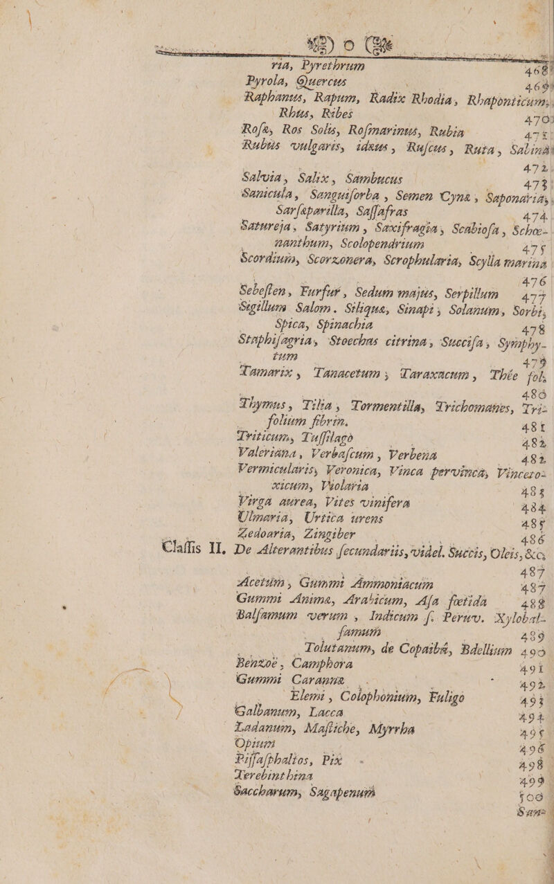 Claffis II. : L5) E C SESITUEMNS f TRUM ria, Pyretbrum 4681 Pyrola, Quercus 4695 Raphanus, Rapum, Radix Rhodia, Rhaponiicum,. Rhts, Rabes 4703 Rofe, Ros Sola, Rofmarimti, Rubia 2 t Rubtis. vulgaris, iduus , Rufcus, Ruia » SaLinái | dc ANE Salvia, Sahx, Sambucus | 471| Senicula, Senguiforba , Semen 'Cyn&amp; , Saponatiss Sar(aparilla, Saffafras — | 474 Sarwreja, Satyritm , Saxifragia, Scabiofa , Schoz- mantbum, Scolopendrium 74 ea SAT ! iu. FOURITA. 745 Sebeflen, Furfur, Sedum wajs, Sevpillum 477. Guillem Salom. Siliqua, Sinapi, Solanum, Sorbi, Spica, Sbznachia 478 Staphijagria, Stoecbas. citrina, Succifa , Syrabhy - ; M 79 Tamarix, 'Tamacetum y. Taraxncum » Théíe fol ; 480 Thymus, Tiha, Tormentilla, Trichomaties, 'Tyiz ; folistim fibrzn. 48t Traicum, Tuffilago MET. 482 Valeriána, Verbafcum , Verbena |.498 Vermicnlaris, Veronica, Vinca pervinca, Vincero- micum, Véolayía —— à84 Virga aurea, Vites vimifera — ^ A484 Ubnaria, Urtica wvens 485 Zedoaria, Zingiber é Pu WS S PEN A 487 zicetum , Gummi Ammontacum 487 Gummi nima, Arabicum, fa fwtida 488 Balfamum verum ,. Indicum f. Peri. Xylobat- 2o, JAmum | 499 .. , Tolutamum, de Copaib&amp;, Bdellimn 4oo Benzoe , Campbora 491 Gummi Carapgg |. 0 07 0— U^ Wok .. — Elemi , Colophonium, Faligo 491 Galbamum, Lacca ——0— 494 Ladanwn, Mafiche, Myrrha 39g Opium n 496 Palafbbalios, Pix - A98. Aerebint bina 4.09 x Gaccharum, SagapenurA 5o)