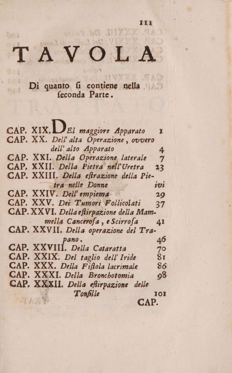 Di quanto. fi contiene nella... feconda Parte. CAP. xx.De maggiore Apparato 1% CAP. XX. Dell’ alta Operazione, ovvero dell’ alto Apparato 4 CAP. XXI. Della Operazione laterale 7 CAP, XXII. Della Pietra nell’Uretra 23 CAP. XXIII. Della eftrazione della Pie- — va nelle Donne Vi CAP. XXIV. Dell'empiema © 29 CAP. XXV. Dei Tumorî Follicolati 37 CAP. XXVI. Dellaeftirpazione della Mam- . mella Cancerofa, e Scirrofa 41 CAP. XXVII. Della operazione del Tra- pano. 46 CAP. XXVIII. Della Cataratta 70 . CAP. XXIX. Del taglio dell’ Iride 8I CAP. XXX. Della Fiftola lacrimale 36 CAP. XXXI. Della Bronchotomia 93 CAP. XXXII. Della eRirpazione delle