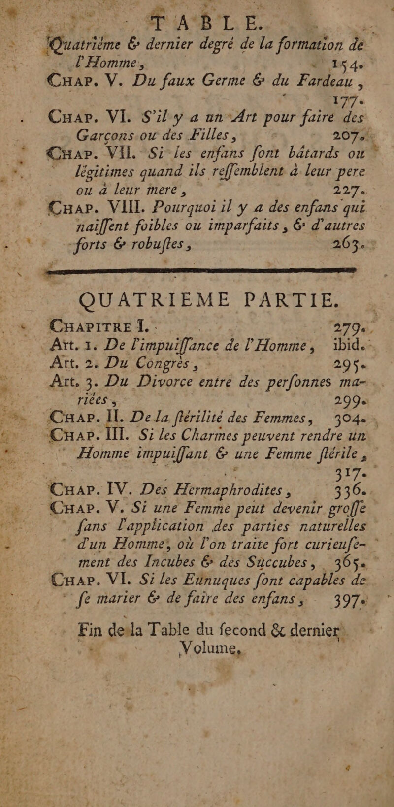 ;  k SA RTS à k f Ée, à a: ce « | ) : ». a Quatrième € dernier degré de la formation de 4 … l'Homme, Dis 4e | Cuar. V. Du faux Germe &amp; du Fardeau , : 1774 Car. VI. S'il y a nun*Art pour faire 1e Garcons.ow des Filles, LOT * Cnar. VIL Si les enfans [ont bätards où * #,  légitimes quand ils reffemblent à leur pere ou à leur mere, re Cuar. VIIL Pourquoi il y a des enfans que : * naillent foibles ou imparfaits , 6 d'autres +: * + «forts 6 robufles, 26%. : QUATRIEME PARTIE. e CHAPITRE. : 270, Aït. 1. De l'impuiflance de l'Homme, ibid. Aït. 2. Du Congrès, : 295e Aït, 3. Du Divorce entre des perfonnes ma-.. le 1: ricess 299 .… Caap.Il. Dela flérilité des Femmes, 304: tn. ACHAS. III. Si les Charmes peuvent rendre un # : ‘ Homme impuiflant &amp; une Femme flérile, Due : ’ r Pr7a , Cuar. IV. Des Hermaphrodites, 336. + Cap. V. Si une Femme peut devenir groffe 5, fans lapplication des parties naturelles # * d'un Hommes où l'on traite fort curieufe- ” ment des Incubes 6 des Succubes, 365. Cap. VI. Si les Eunuques font capables de ‘fe marier 6 de faire des enfans; 3974 Fin desla Table du fecond &amp; dernier + Volume,