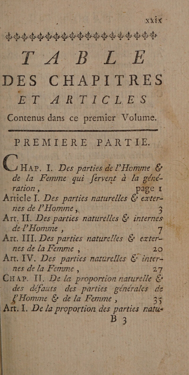 ARR RR NT TT PAS RBUENE PDO RNT LOLES Contenus dans ce premier Volume. PREMIERE PARTLE. @ Hap. LE. Des parties de l'Homme ë de la Ferne qui fervent à la géné- ration, page I Article I. Des parties naturelles € exter- nes de l’Horumne de l’Homme , 7 Art. III. Des parties naturelles &amp; exter- nes de la Femme , 20 nes de la Femme , 27 CHap. IT. De Ze proportion datule des défauts des parties ‘générales F£ L Homme @ de la Femme, 3 Art. I. De la proportion des parties ratu- B 3 La BE JTE