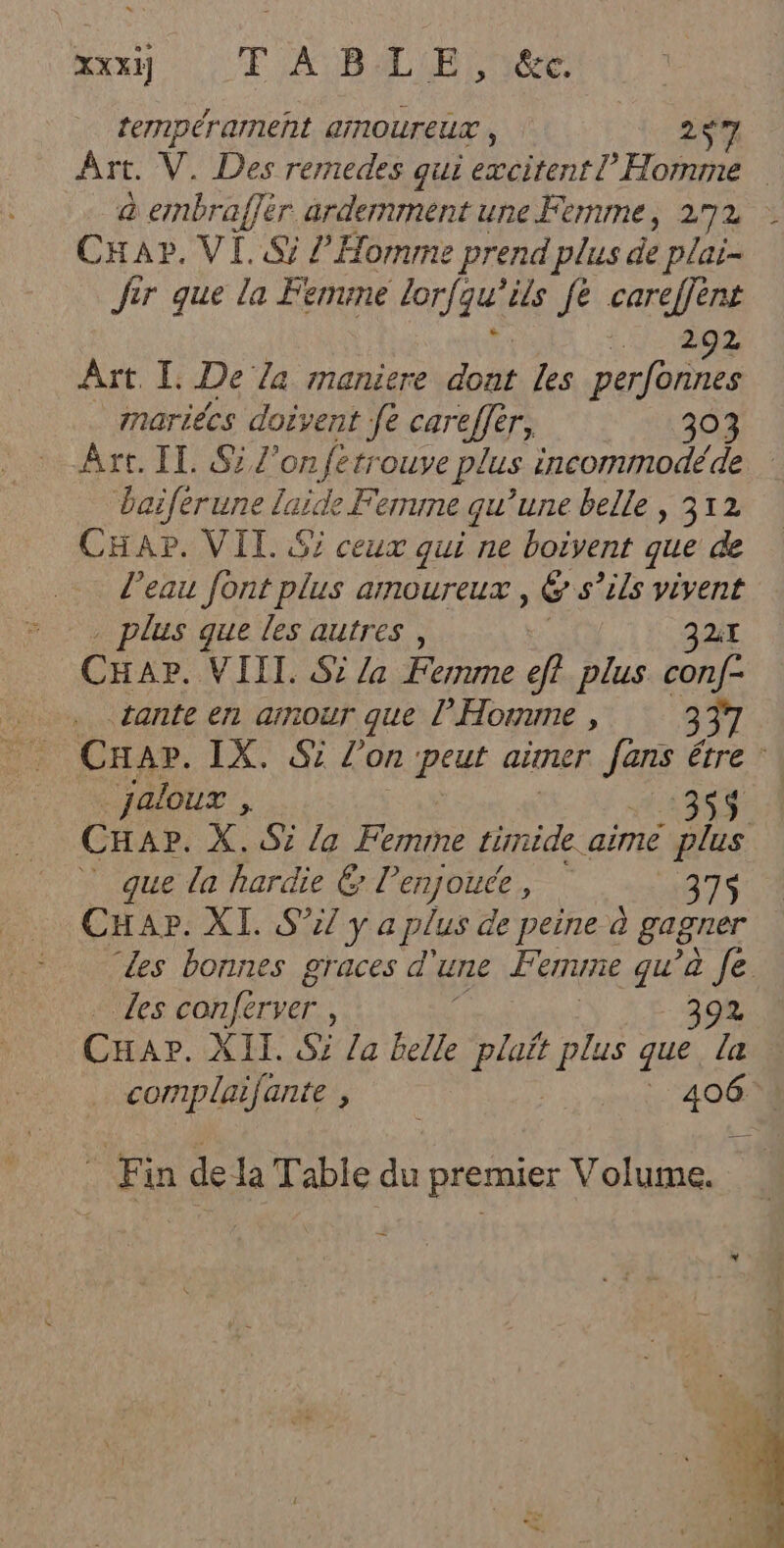 XXI] T'AIBALIB LUE tempérament aIOUreux , Li Art. V. Des remedes qui eccitent Homme | _ à embraffér ardemment une Femme, 272 CHar. VI. S Homme prend plus de plai- fir que la Femme lorjqu: ils fe carejfent Lo or Art. I. De la maniere cout les perfonnes mariées doivent fe careffer, 303 Art. IL Si//'onfetrouve plus incommodé de Daiferune laide Femune qu'une belle, 312 CHar. VIT 483 ceux qui ne boivent que de l’eau ont plus amoureux , &amp; s’üls vivent . plus que les autres, 32 CHAr. VIIL Si la Femme ” plus conf- tante en amour que l’Honune , 3 Caar. IX. 8 l'on peut aimer fers être “jaloux, | 35$ CHAP. X.S5 la Femme timide aime plus que la hardie &amp; l’enpouce, 37$ CHap. XI. S°27 y a plus de peine à gagner ‘Les bonnes graces d'une Femme qu’à fe les conferver | | 392 CHar. XIL. Si La belle pe plus que la complaifante, 494 ‘à FE in de la Table du premier Volume.