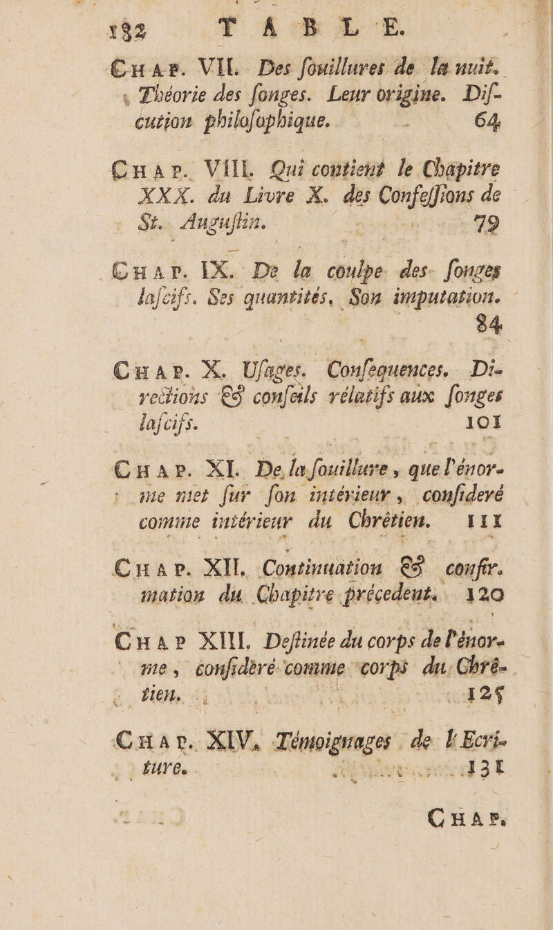 , Théorie des fonges. Leur origine. Dif- cution philofophique. | 64 CH AP. VHIL Qui contient le Chapitre SE. Angufhn. | 79 Car. IX, De la be des. fonges lafcifr. Ses quantités, Sos inputation. 84 Cap. X. Ux ages. Gus Di- reitions €ÿ confels rélatifs aux fonges laf. ciÿ: fs. | 101 Cap. XI. De la foxillure, DENES N ave me niet fur Jon intérieur, confideré come iniérieur du Chrétien. (Se Car. XIL Continnation € confr. mation du Chapitre firécedeuss 120 Cuare XHL Deflinée du corps de l'énore me, éonfidèré cotine Corps du, Chré- é io. &lt;i :\ 2h 126 Cuap. XIV. anis à L Ecri. 70 ANT Eee EL: Car. a