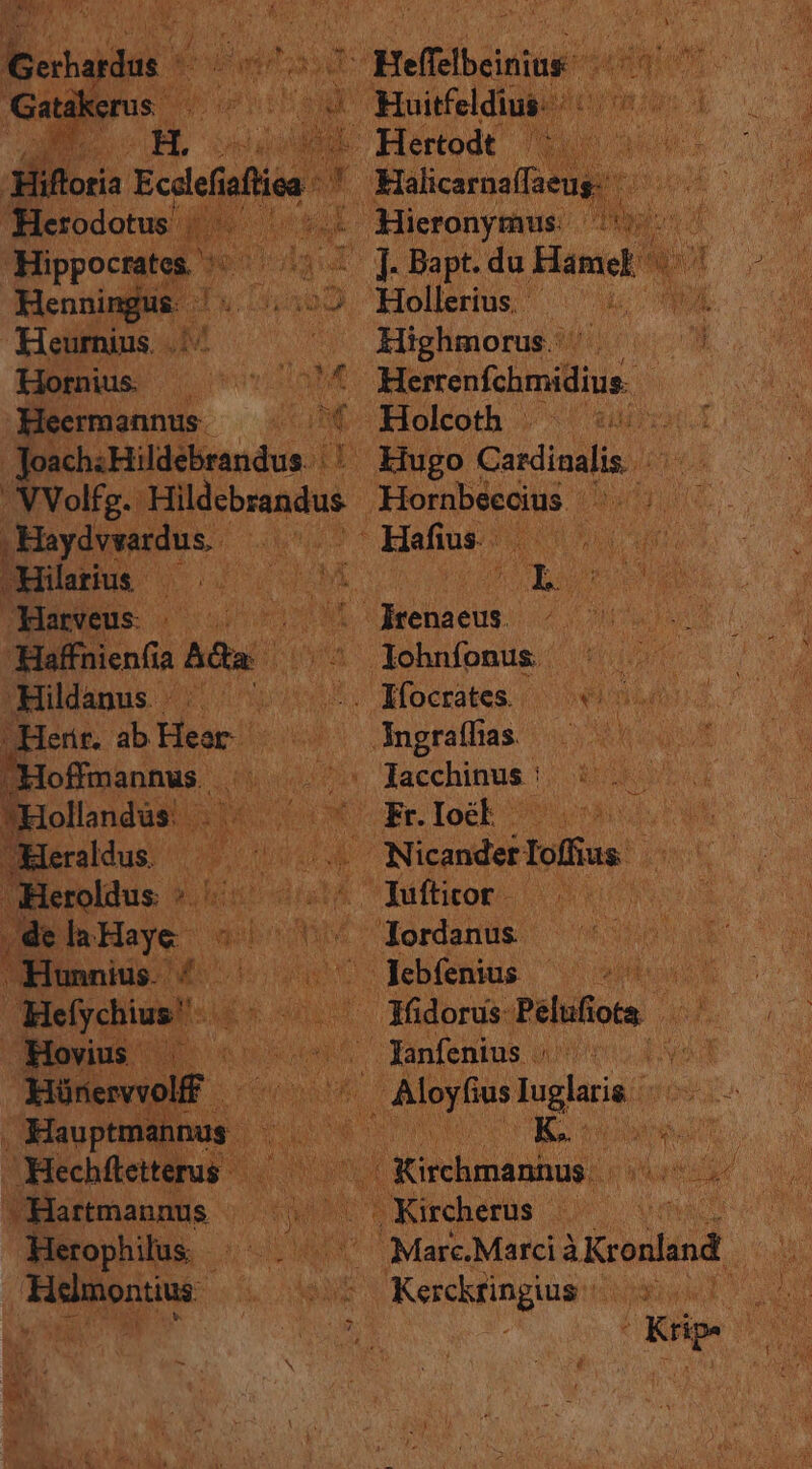 ito Ecdefs a faa. | i Bapt. du Hame T ^Holerus us q4 | Highmorus. TII TN ME ht Herrenfchmidius-.  | k - Holcoth | niat. Í um Hildebrandvs. |J Hugo Dee | VVolfg. ever posten id | Ten BU LT Hefus | m MW nd Hilarius  * (uu CB ms s 5 ent Hameus | 07 CMS UE EU M [M Ada » lXohnfonus | Cuir EM Hildanus in ;,Afocrates. cob bod ^ ,Herit. ab Heer | degli iO NN qd 3 ' Jacchinus ji Vela Fr.loéb |- Mur s — Nicander: Ios J^ e müftior. 0 de Eh Haye | Jordanus ^ ^. gerit Me ^ n | — Jebíenius mM ds ped l bx IYfidorus- ehfons E uo Yanfenus | | d | T M iori us: Lo aw d. Uso. aue n do Pam T uel E E UA MaisMarcKronlnd alie Hielmontius lis MES Keiekting uum RR CR um TONERS j gun PME E] E B DU í Wero PY AS OE I cv MX NA.