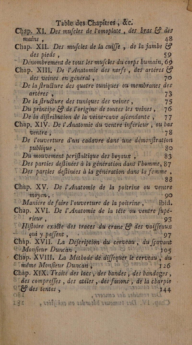 “ Table des:Chapitres , &amp;c. mains ; 48 Chap. XIE Des mufcles de la cuiffe ; de la jambe € des pieds , 59 Déniombrement de tous les mufcles du corps humain, 69 Chap. XII. De l'Anatomie des ini » des’ artéres € des veines en général , ; 70 - De la firuêture des quatre tuniques ou membranes des artéres , 73 Du principe &amp; de l’origine’ de toutes les veines, 76 - De Ja difiribution dé la veine-cave ajcendante Me Chap. X1V. De F Anaïomie du ventre :‘inféri ieur , où bas | Denéré) 0 ne +78 De l'ouverture d’un cadavre dans une démonfiration publique , tÀ 80 Du mouvement periflalique de Dia Fe 83 Des parties déflinées à la génération dans l’homme, 87 Ÿ Des gants Ent da à % PE dans la femme , 83 Chip. XV. De. D Anatomie de la inc Où Ventre “moyen, : * - 00 *Maniére de faire r ouverture be a poitrine, à st ‘ibid. Chap. XVI. De en de la tête ‘ou ventre rie rieur , De ji “exashe ae traces “ai crane &amp;. des vaiffeuux lqué ypaffent, + SW 97 &amp;hi XVII La Déferiptiont du cerveau, du Jrovane CSMonfieur Duncan 5m rss 0 SOUS ToS Chap. XVII. La Méthode dé dipéquèr Re cerveau, > du” = même Monfieur Duncan; ASE 98 n  126 ne XIX: Traité des arts des bañdes ;-des jte. :des comprefes , des atéles ,<dés fanonss de la charpie QT MÉRNEN EX 1È des tentes , PARA ANAN TENUE O8 ù e LISIN9 LD LME UK) mn ai T Y n PRE. Re fu maux db ce à Pa 4 L 138. e VIS AS 410 DRE TR EL LAMAMEES 29h A