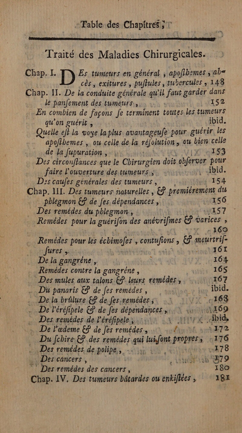 Traité des Maladies Chirurgicales. Chap. EL, D Es tumeurs en général ; apolibemes ,1ab= cès, exitures, puftules, tubercules , 148 Chap. IT. De a conduite générale qu'il fes garder dans le panfement des tumeurs... 152 En combien de façons Je terminent toutes les tumeurs qu'on guérit , ibid. Quelle ef} la voye laplus ei pour. guérir, les apofibemes , ou celle de la xajderion , ou bien celle de la fupuration ,-; K'0153 Des circonffances que le Chirurgien doit obferver pour faire l'ouverture des tumeurs; \ «ibid. D:s caufes générales des tumeurs, 154 Chap. ll. Des tumeurs naturelles , &amp; preréenens du phlegmon E? de [es dépendances, 156 Des remêdes du pblegmon., sa 1845 7 Remèdes pour la guérifon des andvrifnes ë se : | J 169 Remédes pour les échimafe Noienss &amp; meurtrif- Jures .. RE Ne Le 6 De la gangréne., À 164 Remédes contre la gangrène , 4 165 Des mules aux talons €S- leurs remédes, . 1167 Du panaris E de [es remédes , | ibid. De la brûlure EF de fes.remédes ÿ 1 1 1: 0168 De l'éréfi pele € de Jes dépendances à ar 09 … Des remédes de l'éréfipele.s. inv ‘E bide … De lœdeme € de Jes remédes “40 Am sk? 2 Du fchire:&amp;S des remédes qui cum propres » «176 Des remédes, de polipe,, -. ;; : ni 178 . Des cancers , vu s79 * Des remédes Lab Hitabeé 3 180 Chap. IV, Des tumeurs bâtardes ou enkifites, 18x