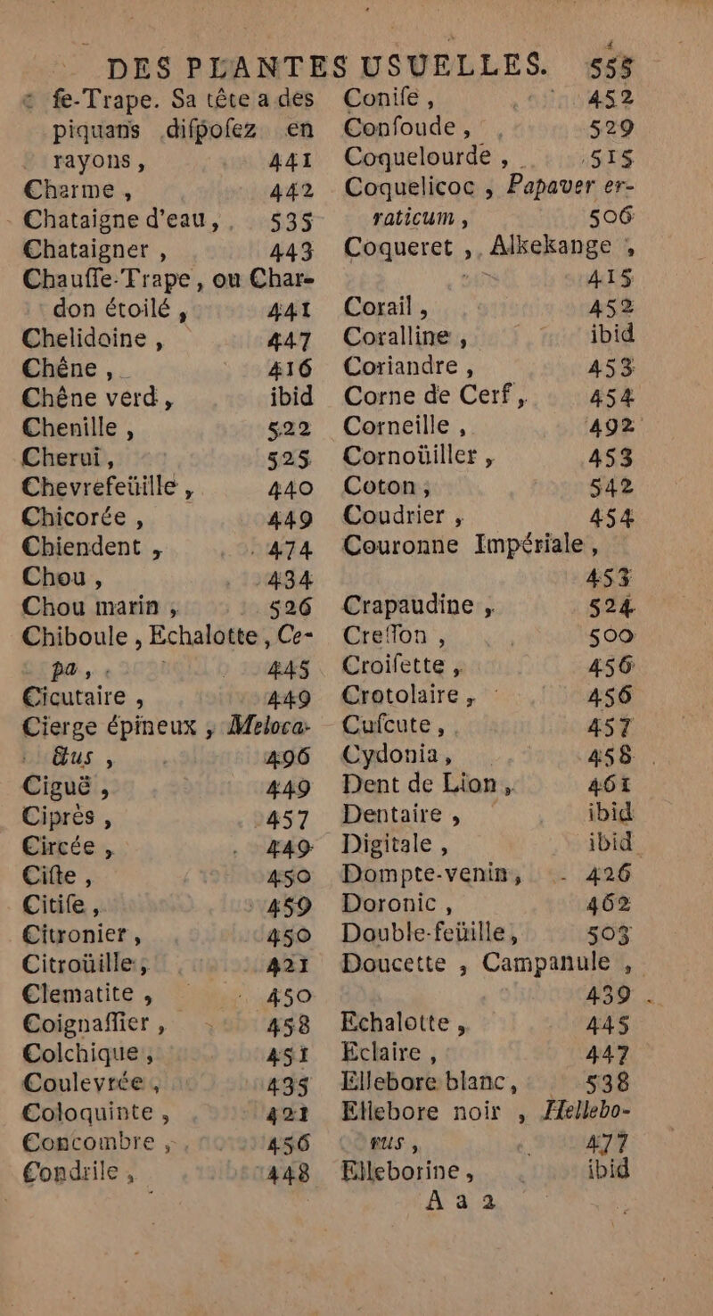 : fe-Trape. Sa tête a des piquans .difpolez en rayons , A4I Charme, 442 - Chataigne d'eau,, 535 Chataigner , 443 Chauffe. Trape, ou Char- don étoilé , AA Chelidaine , 447 Chéne , _ 416 Chène verd, ibid Chenille , 522 Cherui, 525 Chevrefeüille , 440 Chicorée , 449 Chiendent , . 474 Chou, 434 Chou marin , 526 Chiboule , Echalotte, Ce- pa, . #45 Cicutaire , 449 Cierge épineux ,; Meloca: Œus , 496 Ciguë , 449 Ciprés , 457 Circée , 449 Cifte , 450 Citite, 459 Citronier, 450 Citroüille:, 42] Clematite , 450 Coignaffier , 458 Colchique ASI Coulevrée , 493$ €oloquinte, 421 Eoncombre ,., 156 ‘448 £ondiile , Conile, 452 Confoude , 529 Coquelourde , ,51S$ Coquelicoc , Papaver er- raticum , 506 Coqueret ,. Alkekange ; 415 Corail , A52 Coralline , ibid Coriandre , 453 Corne de Cerf, 454 Corneille , 492 Cornoüiller , 453 Coton, 542 Coudrier , 454 Couronne Impériale, 453 Crapaudine , s24 Crefon , 500 Croifette , 456 Crotolaire , : 456 Cufcute, . 457 Cydonia, 458 . Dent de Lion, 461 Dentaire , ibid Digitale, ibid Dompte-venin, - 426 Doronic, 462 Double-feüille, 50% Doucette , Campanule , 439 . Echalotte , 445 Eclaire , 447 Ellebare blanc, 538 Ellebore noir , {ellebo- . PUS, 477 Elleborine , ibid Aa 2