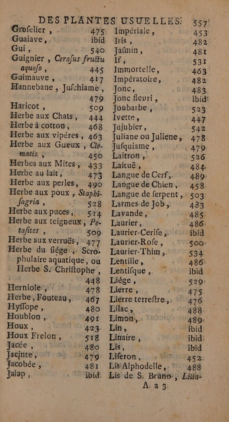 475 Guaiave , .: ts Gui, o Guignier , Cerafus Fribés aquofo , 445 Guimauve ; 417 Hannebane , Jufchiame, 479 Haricot , 509 Herbe aux Chats, 444 Herbe à cotton, 468 Herbe aux vipéres, 463 Herbe aux Gueux , Ce. mMmaFS. , 450 Herbes aux Mites., 433 Herbe au lait, : 473 Herbe aux perles, 490 Herbe aux poux ; Sraphi- Jagria , À Herbe aux puces, 5 14 Herbe aux teigneux, Pe: tafites Herbe aux verruës , ‘477 Herbe du fiége ; Scro: phulaire aquatique, ou Herbe S. Se L | 448 Herniole , 478 Herbe, Fouteau.,. 467 Hyfope ,. 480 Houblon ,. 491 Houx, 423 Houx Frelon : S18 Jacée , 480 Jacinite, 479 Jacobée 481 Jalap, ibid Iris , Jafmin, 1 Immortelle, Impératoire, Jonc, Jonc fleuri, Joubarbe, Ivette, Jujubier, Juliane ou Juliene > Jufquiame À Laitron ,. Laituë,, Langue de Cerf, Langue de Chien ,. Larmes de Job. Lavande, Laurier, Laurier-Cerife ;. : Laurier-Rofe, Laurier-Thim ;. Lentille, Lentifque ,. Liége, Lierre , Lierre nero Lilac, 4 Limon;,.…. Lin, Linaire, ETS | à Liferon, 57 453: 482: 481 531 482 483. ibid! 523 447 542 478: 526. 489: 4538: 503 483 485: 486: ibid 500: 534 486: ibid. 529: 475. 476. 488. 489: ibid: ibid: ibid 452: 488 À: a 3;