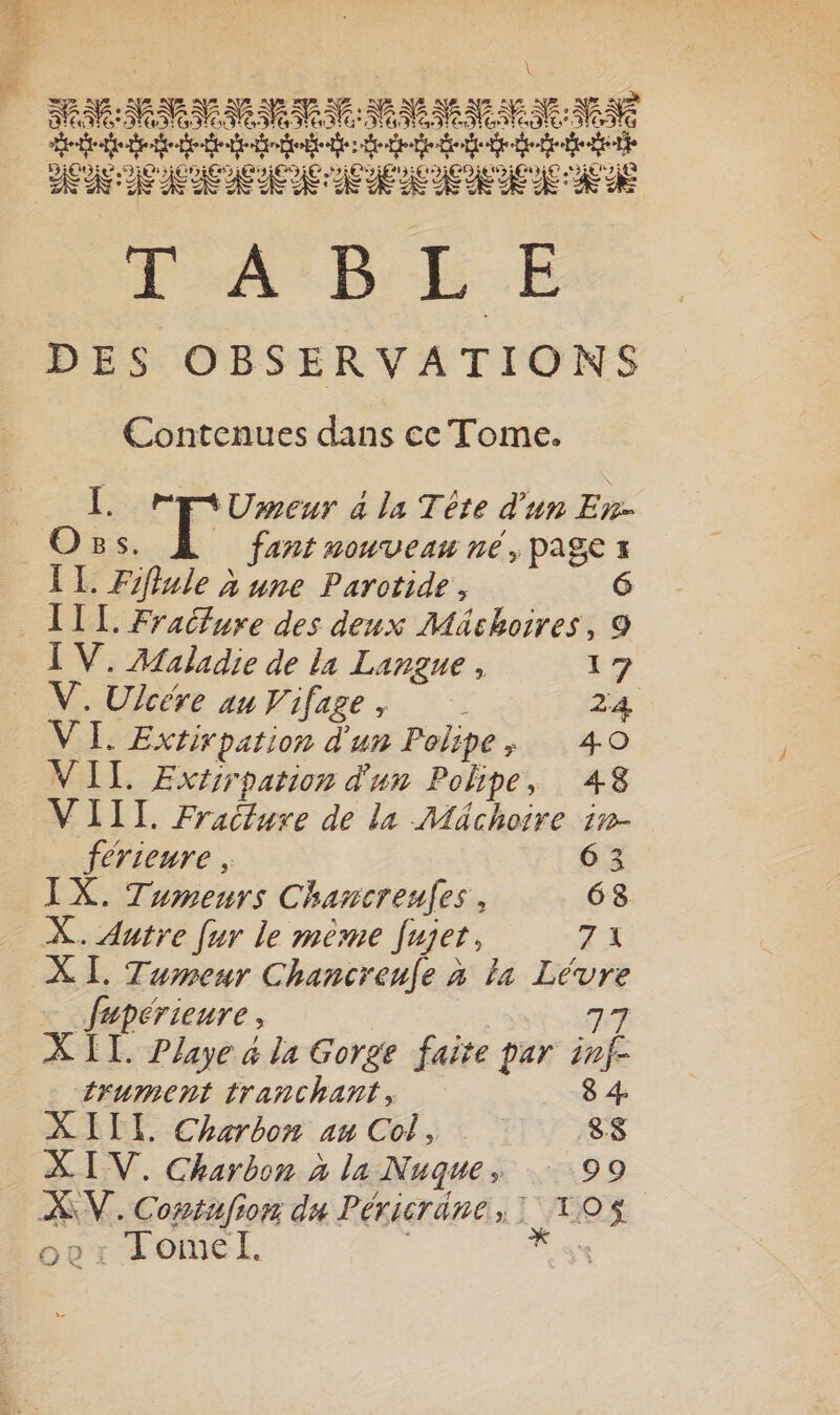 pe > œ na m1 DES OBSERVATIONS Contenues dans ce Tome. L. FE Urmecur 4 la Téte d'un En- B Os. fant nouveau né, Page x LL Frflule à une Parotide , 6 LIL Fraëfure des deux Mächoires, 9 IV. Adaladie de la Langue , Er? V. Ulcére au Vifage, 24 VL Extirpation d'un Polipe, 4 o VIT. Exésrpation d'un Polipe, 48 VIIT. Fracture de la Mächoire in- férieure , 6 3 IX. Tumeurs Chancreufes, 68 X. Autre [ur le mème fujet, 23 X I. Tumeur Chancrenfe à la Lévre — fupérieure, Fe X IL Paye à la Gorge faite par inf- érument tranchant, 8 4 XIIL Charbon au Col, CS XIV. Charbon à la Nuque, 99 XV. Contufion du Péricräne, ! TO$ O0 : Tomel. | F *
