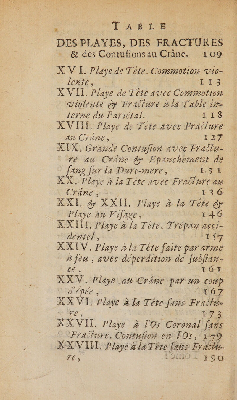 si TABLE LR DES PLAYES, DES FRACTURES & des Contufions au Crâne. 109 XV I. Playe de Tète. Commotion vio- lente; 1 113 X VII. Paye de Tete avec Commotion violente é> Fracture à la Table 17- terne du Pariétal. LIS XVIIL. Playe de Tete avec Fracture au Crâne, Fa XIX. Grande Contulion avec Fraitu- re au Crâne dy Epanchement de fang [ur la Dure-mere, FRS XX. Playe à la Téte avec Fraiture aw Crâne =; 126 XXI. & XXII Playe à la Téte & Playe zu Vifage, 1 46 XXIIE Playe à la Téte, Trépan acci- dentel, EST XXIV. Playe à la Téte faite par arme À feu , avec déperdition de fubftan- be, IJ6TI RXV. Playe au Crée par un coup VWidépee , | 5467 XX VI Playe à la Tête fans Frailu- re, F7 RX VII. Playe à lOs Coronal [ans Fraïluré, Coritufion en Os, 179 XVI. Play 2 la Tête ans Frac Ps. {HO 4 F90