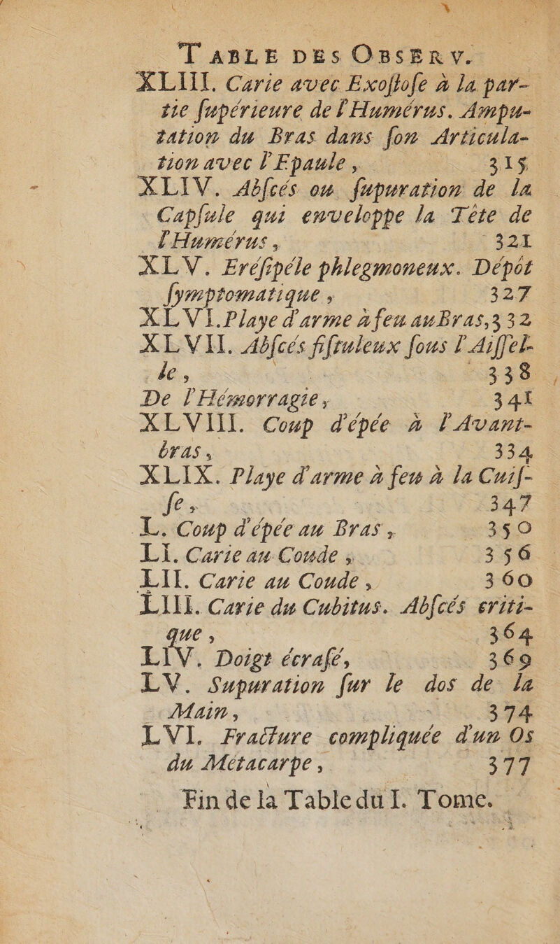 : TaBLE DES OSSERVE XLIIL Carie avec Exoftofe à la par- tie fupérieure de 'Humérus. Ampu- tation du Bras dans fon Articula- tion avec l'Epaule , À XLIV. Aéfcés ou, fupuration de la Capfule qui enveloppe la Tete de _L'Hunérus , 321 XLV. Eréfipéle phleemoneux. Dépot Jyrptomatique ; 327 XLVE.Playe d'arme afeu auBras,3 32 XLVI. Abfcés fiftuleux fous l'Arffel 6. 333 De l Hémorragie x 341 XLVII. Coup d'épée à lAvant- Gras , 334 XLIX. Playe d'arme à few à la Cuij- e, 347 L. Coup d'épée an Br : +350 Li. Carie au Coude ; 356 ÆLIT. Carie au Coude , 360 LIL. Curie du Cubitus. Abfcés sriti- ue , 364 LV. Doigt écralfé, 369 LV. Supuration fur le dos de la Main , 374 LVI. Fracture compliquée d'un Os du Métacarpe, 377 Fin de la Tabledu I. Tome. :