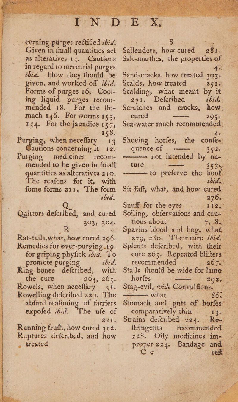 cerning pu*ges rectified bid. Given in imall quantities a in regard to mercurial purges iéid. How they fhould be ah and worked off 76d. orms of purges 16. Cool- ing liquid purges recom- mended 18. For the fto- mach 146. For worms 153, 154. For the jaundice 157, : bho 4 ES. Purging, when meceflary 13 Cautions concerning it 12. Purging medicines recom- mended to be given in {mail quantities as alteratives 210. The reafons for it, with fome forms 211. The form ibid. Q | Quittors defcribed, and cured : é 303, 304+ Rat-tails, what, how cured 296. Remedies for over-purging.19. for griping phyfick id, ‘To promote purging ibid. Ring-bones defcribed, with the cure 264, 26c. i; Rowelling defcribed 220. the abfurd reafoning of farriers expofed 7éid. The ufe of 241. Ruptures defcribed, aad how » treated Salt-marfhes, the properties of ) 4e Sand-cracks, how treated 303. Scalds, how treated 2ore Scalding, what meant by it 271. Defcribed ibid. Scratches and cracks, how. cured 295» Sea-water much recommended : 4e Shoeing horfes, the confe+, quence of (eens a) 52. not intended by na- _ ture 35 35. to preferve the hoof. ! ibida, Sit-faft, what, and how cured 276. Snuff for the eyes Bee fae tions about recommended horfes aed what comparatively thin ftringents 228.