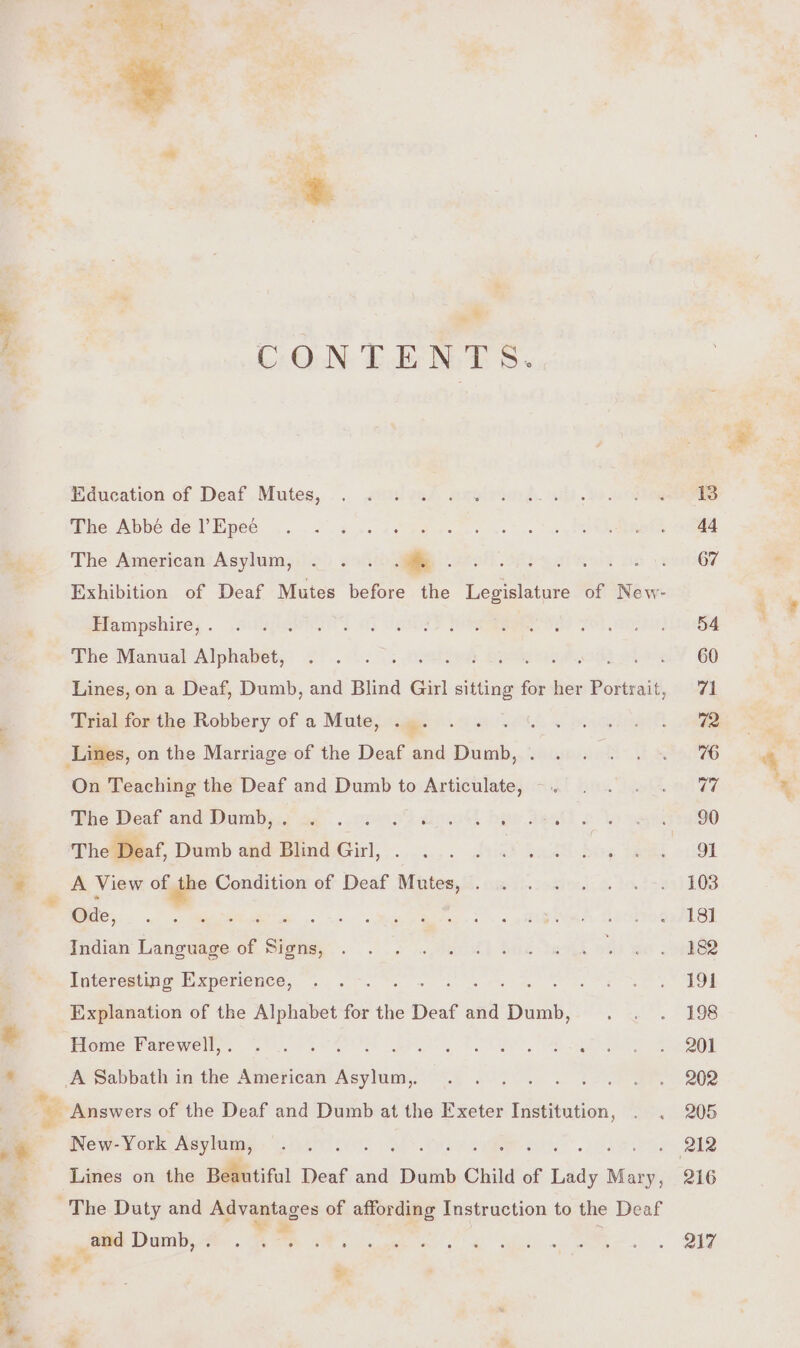 = z een ee CONTENTS. Education of Deaf Mutes, The Abbé de ? Epeé ‘ Tia The American Asylum, . .-...9 . Exhibition of Deaf Mutes before the Legislature of New- Hampshire, . The Manual Alphabet, f 1 MN Lines, on a Deaf, Dumb, and Blind Girl sitting for her sDostnaal, Trial for the Robbery of a Mute, . . Lines, on the Marriage of the Deaf and Dumb, On Teaching the Deaf and Dumb to sat Tego we Deaf and Dumbics a4. od desk bie aes The Deaf, Dumb and Blind Girl, Ode, Indian Language of Signs, Interesting Experience, : : Explanation of the Alphabet for the Deaf and Dumb, Home Farewell,. ~°.. . Ph Pa Wa ae, Ae ee A Sabbath in the American rere Lines on the Beautiful Deaf and Dumb Child of if Lady “— The Duty and Advantages of affording Instruction to the Deaf _and Dumb, . *, be B 44 67 54 60 71 72 76 af 90 91 103 181 182 191 198 201 202 205 216 217 bw Ne