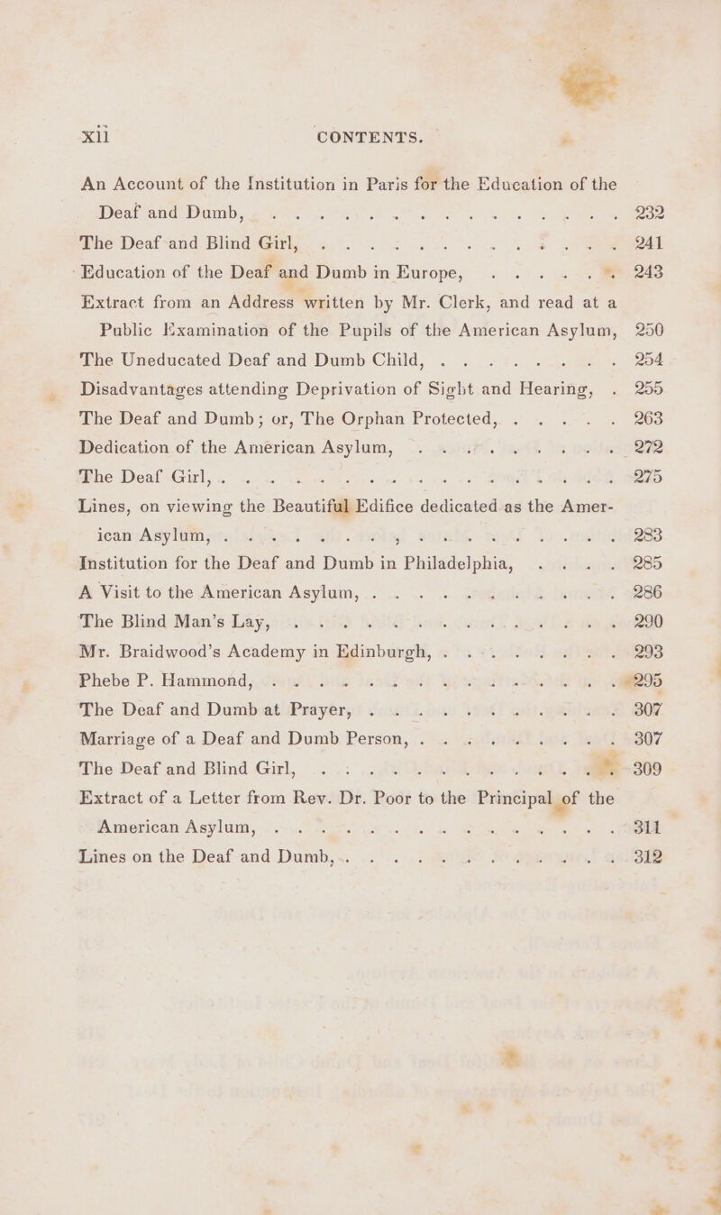 Ls X11 CONTENTS. 4 An Account of the Institution in Paris for the Education of the Dewan Memb, gor 24a Se oe se) Ok ee eae mie Deaf-and BlindiG@iw 4 2... 5 sx. se See ‘Education of the Deaf and Dumb in Europe, . . . . . % 243 Extract from an Address written by Mr. Clerk, and read at a Public Examination of the Pupils of the American Asylum, 250 The Uneducated Deaf and Dumb Child, . . .-. ... . . 254 Disadvantages attending Deprivation of Sight and Hearing, . 255 The Deaf and Dumb; or, The Orphan Protected, . . . . . 263 Dedication of the Américan Asylum, ©. «of. 44% 106 0 272 phe Deal.Gwl, loc se eee be 8s ne oo OME EO EER SB Lines, on viewing the Beautiful Edifice dedicated as the Amer- ican Asylum, . . |. ‘ I i.e Institution for the Deaf and ae in Philadelphia, &gt; Huthii B285 A Visit to the American Asylum,.. .. .. . odede 2 (avn 24 3286 The Blind Man’s Lay, . . . é carmel Bostl as ee edee Mr. Braidwood’s Academy in eer : Windies. se ates Phebe P. Hammond, -.) 5 006 ee ae The Deaf and Dumbsat Prayérys (cuts a0 1M! ost patie BOF. Marriage of a Deaf and Dumb Person, . . « 2+. . 4 2. »307 The Deaf and Blind Girl, . . . . po. gtk TiS S0D Extract of a Letter from Rev. Dr. Poor to the _Printipalyot the puimetican Aisyluiiy:.- nic ree ren hes os wr Aca ae ee dames on the Deaf-and.Dumb,.. .. ..-...2:ue J) spengen.? acai’ x ” 7