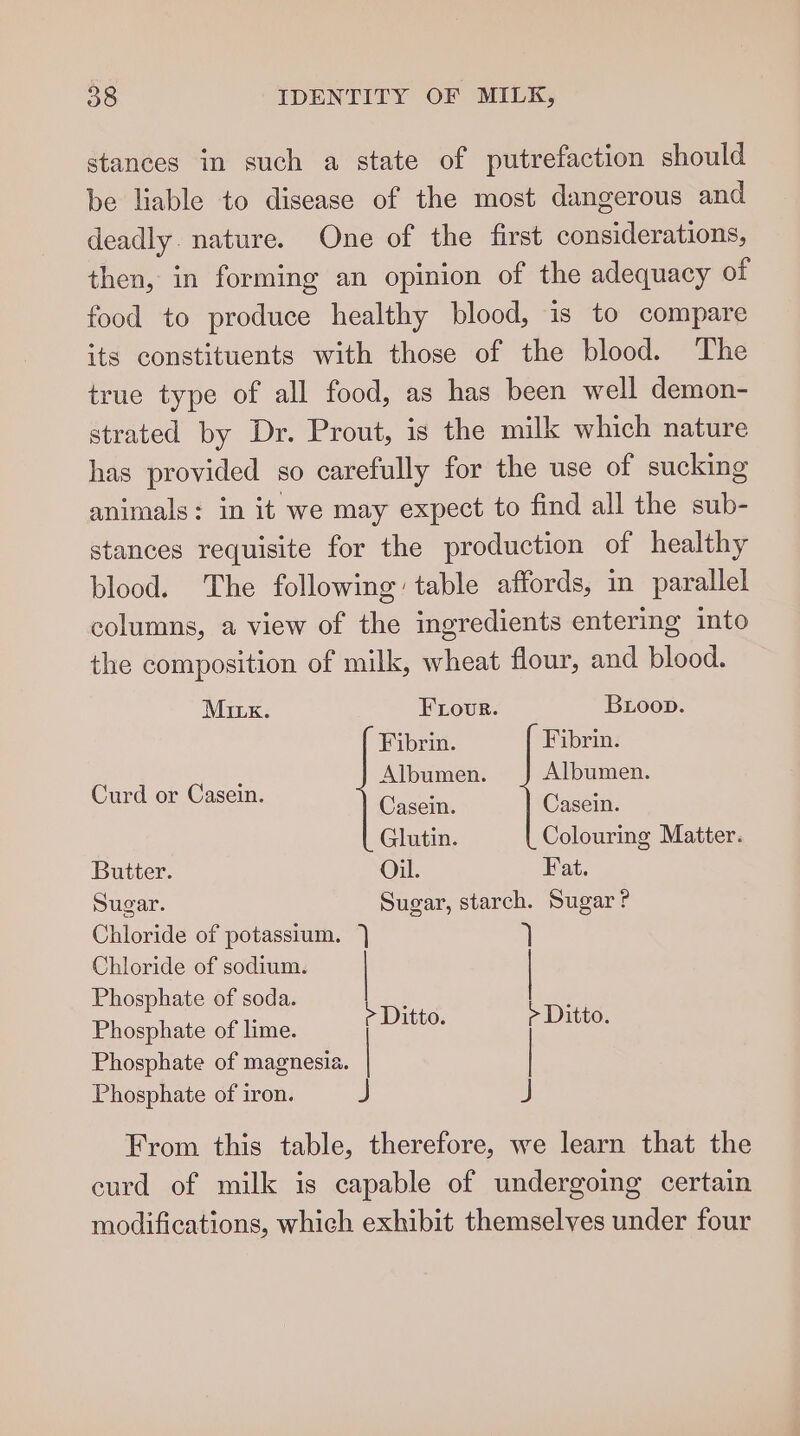 stances in such a state of putrefaction should be liable to disease of the most dangerous and deadly. nature. One of the first considerations, then, in forming an opinion of the adequacy of food to produce healthy blood, is to compare its constituents with those of the blood. The true type of all food, as has been well demon- strated by Dr. Prout, is the milk which nature has provided so carefully for the use of sucking animals: in it we may expect to find all the sub- stances requisite for the production of healthy blood. The following: table affords, in parallel columns, a view of the ingredients entering into the composition of milk, wheat flour, and blood. Minx. Frovur. Buioop. Fibrin. Fibrin. Curd or Casein. nae eaen ee asein. Casein. Glutin. Colouring Matter. Butter. Oil. Fat. Sugar. Sugar, starch. Sugar? Chloride of potassium. ) ) Chloride of sodium. Phosphate of soda. Diets, L Ditte. Phosphate of lime. Phosphate of magnesia. Phosphate of iron. J From this table, therefore, we learn that the curd of milk is capable of undergoing certain modifications, which exhibit themselves under four