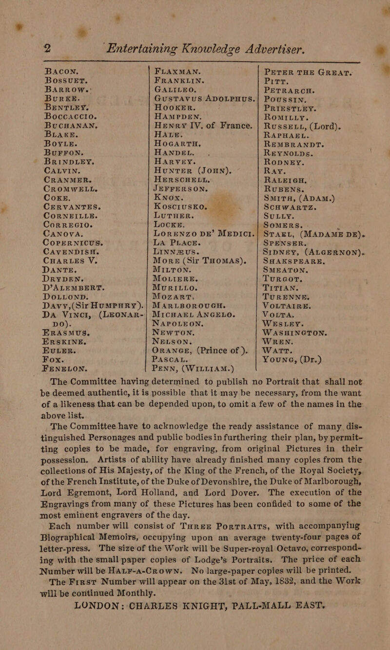 r * 2 Entertaining Knowledge Advertiser. BAcon. FLAXMAN. PETER THE GREAT. BosSuET, FRANKLIN. Pitt, BARROW. ' GALILEO. PETRARCH. BuRKE. GusTAvuSs ADOLPHUS.|] PoussIN. BENTLEY. HOOKER. PRIESTLEY. Boccaccio. HAMPDEN. ROMILLY. BucHANAN, Henry IV. of France. | Russet, (Lord). BLAkE. HALEeE. RAPHAEL. BOYLE. HoGARTH. REMBRANDT. BuFFON. HANDEL. REYNOLDS. BRINDLEY. HARVEY. RopDNEY. CALVIN. Hunter (JOHN). Ray. CRANMER. HERSCHELL, RALEIGH, CROMWELL. JEFFERSON. RUBENS. CokE. KNox. oe SMITH, (ADAM.) CERVANTES. Koscrusko. a: SCHWARTZ. CoRNEILLE. LUTHER. igh SULLY. CorREGIO. Locke. SOMERS. - ‘4 CANova. LORENZO DE’ MEDICcI.| Stan, (MADAME DE). CoPpERNICUS. rar PLACE. SPENSER. CAVENDISH. LINN#/EUS. SIDNEY, (ALGERNON). CHARLES V. More (Sir THOMAS). SHAKSPEARE, DANTE. MILTON. SMEATON. DRYDEN. Mo.iERE. TurcorT. D’ALEMBERT. MuRiLLo. TITIAN. DOLLOND. Mozart. TURENNE. Davy,(Sir HumpnHry).| MARLBOROUGH. VOLTAIRE. Da Vinci, (LEONAR-| MICHAEL ANGELO. VouTa. DO). NAPOLEON. WESLEY. ERASMUS,. NEWTON, WASHINGTON. ERSKINE. NELSON. WREN. EULER. ORANGE, (Prince of ). | Warr. Fox. PASCAL. Youna, (Dr.) FENELON. PENN, (WILLIAM.) be deemed authentic, it is possible that it may be necessary, from the want of a likeness that can be depended upon, to omit a few of the names in the above list. The Committee have to acknowledge the ready assistance of many dis- tinguished Personages and public bodiesin furthering their plan, by permit- ting copies to be made, for engraving, from original Pictures in their possession. Artists of ability have already finished many copies from the collections of His Majesty, of the King of the French, of the Royal Society,. of the French Institute, of the Duke of Devonshire, the Duke of Marlborough, Lord Egremont, Lord Holland, and Lord Dover. The execution of the Engravings from many of these Pictures has been confided to some of the most eminent engravers of the day. Each number will consist of Taree PorTRAITs, with accompanying Biographical Memoirs, occupying upon an average twenty-four pages of letter-press. The size of the Work will be Super-royal Octavo, correspond- ing with the small paper copies of Lodge’s Portraits. The price of each Number will be HALF-a-CrowNn. No large-paper copies will be printed. The First Number will appear on the 3lst of May, 1832, and the Work will be continued Monthly. LONDON: CHARLES KNIGHT, PALL-MALL EAST,