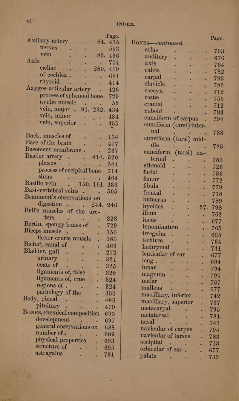 Axillary artery 84. nerves F vein 83. Axis : celiac 280. ‘of cochlea . ; thyroid Azygos-articular artery process of sphenoid bone uyulz muscle vein, major . vein, minor vein, superior Back, muscles of Base of the brain Basement membrane . Basilar artery 414, plexus process of occipital bone sinus Basilic vein 150. 161. Basi-vertebral veins . Beaumont’s observations on digestion , Bell’s muscles of the ure- ters Bertin, spongy bones of Biceps muscle flexor cruris muscle Bichat, canal of . Bladder, gall urinary coats of ligaments of, false ligaments of, true regions of . _ pathology of the Body, pineal pituitary Bones, chemical composition development general observations on number of.. physical properties structure of . astragalus INDEX. Page. 415 Bonrs— continued. 553 atlas 436 auditory 704 axis 419 calcis 681 carpal 414 clavicle 426 coccyx 729 costee 52 cranial 434 cuboid “ 434 cuneiform of car pus ne 435 cuneiform (tarsi) inter- “omal 134 cuneiform (tarsi) mid- 477 dle 267 cuneiform (tarsi) ex- 520 ternal O44 ethmoid 714 facial 464 femur 436 fibula 505 frontal humerus : 246 hyoides o7. ilium . 328 ’ incus : : 729 innominatum : 150 irregular 380 ischium 466 laehrymal 272 lenticular of ear 321 long . 825 lunar 322 magnum 324 malar 324 malleus : 330 maxillary, inferior 486 maxillary, superior 479 metacarpal : : 693 metatarsal 697 nasal 688 navicular of car pus 689 navicular of tarsus 693 occipital : 695 orbicular of ear . 781 palate
