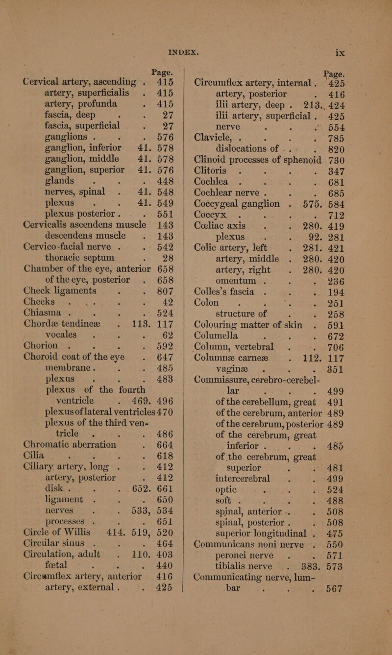 Cervical artery, ascending . 415 artery, superficialis . 415 artery, profunda - 415 fascia, deep : gee fascia, superficial 27 ganglions . : - 576 ganglion, inferior 41. 578 ganglion, middle 41. 578 ganglion, superior 41. 576 glands. ‘ - 448 nerves, spinal . 41. 548 plexus. . 41. 549 plexus posterior. - . 551 Cervicalis ascendens muscle 143 descendens muscle . 143 Cervico-facial nerve . «* 642 thoracic septum “7 28 Chamber of the eye, anterior 658 of theeye, posterior . 658 Check bs Ca ‘ « 807 Cheeks... , J Ao Chiasma . ; a4. Chordze Lee oe 117 vocales . ¢ ‘ 62 Chorion . 7a, B92 Choroid coat of the eye - 647 membrane. ; . 485 plexus. . 483 plexus of the fourth ventricle 469. 496 plexus of lateral ventricles 470 plexus of the third ven- tricle . 5 . 486 Chromatic aberration - 664 Cilia i ‘ 4 (618 Ciliary artery, long . - 412 artery, posterior - 412 disk . ; . 652. 661 ligament . : - 650 nerves ‘ . 538, 534 processes . : an G54 Circle of Willis 414. 519, 520 Circular sinus . ; . 464 Circulation, adult . 110. 403 foetal : - 440 Circumflex artery, anterior 416 artery, external . . 425 Circumflex artery, internal . 435 artery, posterior - 416 ilii artery, deep. 213., 424 ilii artery, superficial. 425 nerve ‘ d « 554 Clavicle, . : : a. T8S dislocations of ... . 820 Clinoid processes of sphenoid 730 Clitoris. : : i S4E Cochlea . ‘ . - 681 Cochlear nerve . : - 685 Coecygeal ate - 575. 584 Coccyx. : wy 702 Celiac axis. . - 280. 419 plexus : «” 92.281 Colic artery, left - 281. 421 artery, middle . 280. 420 artery, right . 280. 420 omentum . A » 4.236 Colles’s fascia . ? +. 194. Colon A d or Dee structure of é SuZOS Colouring matter of skin . 591 Columella ; ‘ ~ 672 Columnez carne ELLE vagine . 351 Commissure, cerebro- cereals lar : 499 of the cerebellum, great 491 of the cerebrum, anterior 489 of the cerebrum, posterior 489 of the cerebrum, great inferior . : - 485 of the cerebrum, great superior : - 481 intercerebral « #499 optic naive : . 524 soft . ‘ : . 488 spinal, anterior ». - 508 spinal, posterior . . 608 superior longitudinal . 475 Communicans noni nerve . 550 peronei nerve. cs Oe tibialis nerve 383. 573 Communicating nerve, lum- bar : ; - eDOt