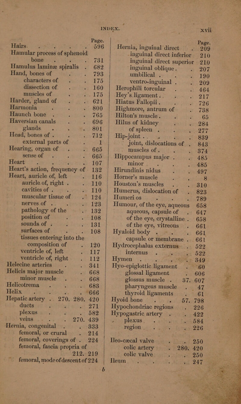 di INDEX. XViL Page. Page. Hairs ; : 1) O98 Hernia, inguinal direct . 209 Hamular process of sphenoid inguinal direct inferior 210 bone: . ‘ hy vod inguinal direct superior 210 Hamulus lamin spiralis . 682 ‘inguinal oblique . o 207 Hand, bones of 3 o £95 umbilical . F « IS0 charactersof . Bro ventro-inguinal . a 209 dissection of : &lt;1 160 Herophili torcular .. - 464 muscles of ‘ Melia Hey’s ligament ; j See) y's Harder, gland of . - 621 | Hiatus Fallopii . : + 726 | Harmonia d ; . 800 Highmore, antrum of pe 8) Haunch bone . : ie FOS Hilton’s muscle. ; +66 Haversian canals 2 - 696 Hilus of kidney : vi 284 glands. , . 801 of spleen . : oh BET Head, bones of . : Pee | 4 Hip-joint . i . 839 external parts of : 1 joint, dislocations of... 848 Hearing, organ of . - 665 muscles of . : . 374 senseof . , - 665 Hippocampus major . - 485 Heart A 107 minor : ; - 485 Heart's action, frequency of 132 Hirundinis nidus : . 497 Heart, auricle of, left SPTee Horner’s muscle : ; 8 auricle of, right ; - 110 | Houston’s muscles. . 810 cavities of . . - 110 | Humerus, dislocation of . 823 muscular tissue of .° 124 Humeri os = 789 nerves of . 123. Humour, of the eye, aquedua 658 . pathology of the ‘*- 182 aqueous, capsule of . 647 ; position of é . 108 of the eye, crystalline. 658 . | sounds of . - eer es § of the eye, vitreous . 661 surfaces of Sr. om hOS Hyaloid body . ~. aw 66L tissues entering into the capsule or membrane . . 661 composition of #120 Hydrocephalus externus. . 522 ventricle of, left we LT internus: |». mB .. 522 ventricle of, right afeak io Hymen . oy 849 Helecine arteries : . 341 Hyo-epiglottic ee . = 60 Helicis major muscle - 668 glossal ligament - 606 nn minor muscle. - 668 glossus muscle . 87. 607 ant Helicotrema } . 683 - pharyngeus muscle , 47 eee Helixn? |. : s . 666 thyroid Si do 2664 aie Hepatic artery . 270. 280. 420 | Hyoid bone. 57. 798 } ducts P ; ae ee Hypochondriac tons . 226 plexus. F at ORS Hypogastric artery . 422 : 4 veins : - 270. 439 . plexus ; ; O84 fy. : Hernia, congenital , 207833 region : «. fotre92226 4 femoral, or crural . 214 . femoral, coverings of . 224 Tleo-ceecal valve ‘ femoral, fascia propria of colic artery » 280) 212.0219 colic valve