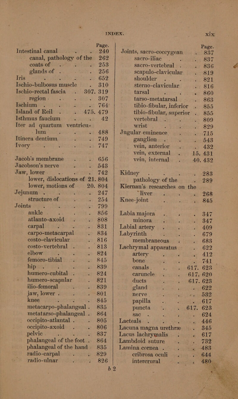Page. Page. Intestinal canal 240 | Joints, sacro-coccygean ~) 837 canal, pathology of the 262 sacro-iliae : ie 837 coats of . é . 258 sacro-vertebral . - 836 glands of . 73 256 scapulo-clavicular wig Tris ‘ fe 652 shoulder . P #4. O28 Ischio-bulbosus muscle » B10 sterno-clavicular . 816 Ischio-rectal fascia . 307. 319 tarsal ; ‘ - 860 region : : - 807 tarso-metatarsal - 863 Ischium . ‘ : - 764 tibio-fibular, inferior . 855 Island of Reil . » 475. 479 tibio-fibular, superior . 855 Isthmus faucium . 42 vertebral. g . 809 Iter ad quartum ventricu- wrist , : ay 1829 lum ; ‘ - A488 Jugular eminence ; thd Itinera dentium . 6 TA49 ganglion. ; aih43 Ivory : : : - 747 _ vein, anterior . . 482 vein, external . 15. 431 Jacob's membrane . +) 656 vein, internal. 40. 432 Jacobson’s nerve : - 548 . Jaw, lower : 742 Kidney . « “283 lower, dislocations of 21. 804 - pathology of the - 289 lower, motions of 20. 804 Kiernan’s researches on the Jejunum . x ; - 247 “Diver aj : » 268 structure of 3 » 254 Knee-joint : ' - 845 Joints J é : By 799 ankle : : . 856 Labia majora. i . 847 atlanto-axoid . . 808 minora. : - 847 carpal . ‘ - 831 Labial artery . : - 409 carpo-metacarpal . 834 Labyrinth 5 : 679 costo-clavicular . 816 membraneous’ . - 683 costo-vertebral . » 813 Lachrymal apparatus +, 622 elbow : . » 824 artery ; . ay’ AL2 femoro-tibial i 845 bone , ; nr ig 2 hip. : a. 839 canals . : - 617. 623 humero- cubital : . 824 caruncle. «, (OL72 620 humero-scapular ety si ducts . «1 O17 ..623 ilio-femoral 3 . 839 gland : : « 622 jaw, lower . ; - ~ 801 nerve : oa! ar ep knee : . 845 papilla : F eu GUT metacarpo- _phalangeal : 835 puncta : 5 Og, 628 metatarso-phalangeal . 864 co oa “ i . 624 occipito-atlantal . » 806 Lacteals . p . 446 occipito-axoid . - 806 Lacuna magna urethre . 845 pelvic é 2 83:7 Lacus lachrymalis . @ 617 phalangeal of the foot . 864 Lambdoid suture ehbbas ‘782 phalangeal of the hand 835 Lamina cornea . : » 483 radio-carpal : » 3829 - eribrosa oculi . - 644 radio-ulnar : y S267 14 intercrural b2