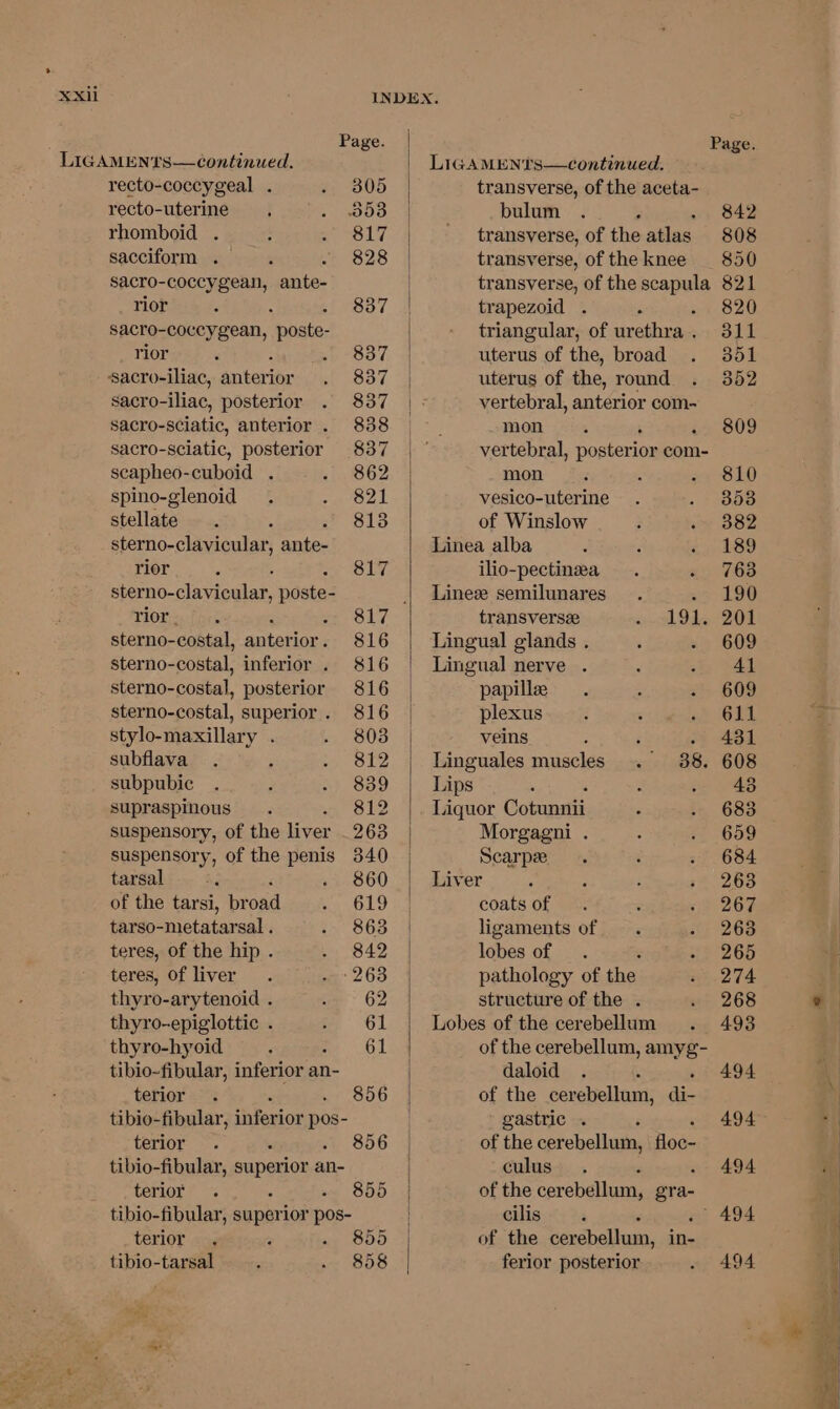tibio-tarsal INDEX. Page. Page. LIGAMENTS—C¢ontinued. LIGAMENTSs—continued. recto-coccygeal . 305 transverse, of the aceta- recto-uterine 353 bulum 842 rhomboid . 817 transverse, of the atlas 808 sacciform . 828 transverse, of the knee 850 sacro- ry ante- transverse, of the risen 821 rior 837 trapezoid . 820 sacro- _coveygean, “poste- triangular, of urethra. dll rior 837 uterus of the, broad 351 ‘sacro-iliac, anterior 837 uterus of the, round 352 sacro-iliac, posterior 837 vertebral, anterior com- sacro-sciatic, anterior . 838 ~ mon 809 sacro-sciatic, posterior 837 vertebral, posterion com- scapheo-cuboid . 862 mon 810 spino-glenoid 821 vesico-uterine 353 stellate , 813 of Winslow 382 sterno-clavicular, ante: Linea alba 189 rior 817 ilio-pectinza 763 sterno-clavicular, poste: | Linee semilunares cee rior | 817 transverse 191, 201 sterno- costal, anterior . 816 Lingual glands . 609 sterno-costal, inferior . 816 Lingual nerve . 41 sterno-costal, posterior 816 papillee 609 sterno-costal, superior. 816 plexus 611 stylo-maxillary . 803 veins . 431 subflava 812 Linguales muscles 38. 608 subpubic 839 Lips 43 supraspinous 812 Liquor Cotunnii 683 suspensory, of the liver 263 Morgagni . 659 suspensory, of the penis 340 Scarpee 684 tarsal 860 Liver 263 of the tarsi, br oad 619 coats of 267 tarso-metatarsal . 863 ligaments of 263 teres, of the hip . 842 lobes of 265 teres, of liver 263 pathology of the 274 thyro-arytenoid . 62 structure of the . 268 thyro-epiglottic . 61 Lobes of the cerebellum 493 thyro-hyoid 61 of the cerebellum, amyg- tibio-fibular, inferior an- daloid : 494 terior 856 of the cerebellum, ai tibio-fibular, inferior pos- gastric . ‘ 494 terior 856 of the cerebellum, Aloc- tibio-fibular, superior an- ~culus ‘ 494 terior 855 of the cerebellum, gra tibio-fibular, superior pos- cilis , . 494 terior 855 of the cerebellum, in- 858 ferior posterior 494
