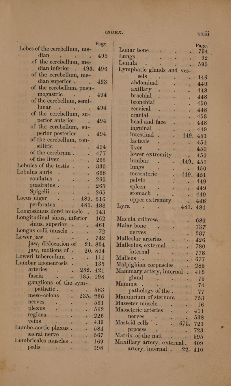 Lobes of the cerebellum, me- dian » |. 495 of the cerebellum, me- . dianinferior . 493. 496 of the cerebellum, me- dian superior . 493 of the cerebellum, pneu- - mogastric 494 of the cerebellum, semi- lunar ; 494 of the cerebellum, su- perior anterior 494 of the cerebellum, su- perior posterior 494 of the cerebellum, ton- sillitic 494 of the cerebrum . 477 of the liver 265 Lobules of the testis . 335 Lobulus auris 668 caudatus 265 quadratus . 265 . Spigelii dye 8S Locus niger. 489. 516 ' perforatus 480. 488 Longissimus dorsi muscle . 143 Longitudinal sinus, inferior 462 sinus, superior 461 Longus colli muscle . he Lower jaw ‘ wt t42 jaw, dislocation of 21. 804 jaw, motions of . 20. 804 Loweri tuberculum fochif Lumbar aponeurosis . A B34) arteries 282. 421 fascia -« 135. 198 ganglions of the sym- pathetic . -, 583 ~ meso-colons 235, 236 nerves - 561 plexus 562 regions 226 veins . 439 Lumbo-aortic plexus . 584 sacral nerve 067 Lumbricales muscles. . 169 pedis 398 Lunar bone Lungs Lunula Lymphatic glands and ves- sels F . abdominal axillary brachial bronchial cervical cranial head and face inguinal intestinal . lacteals liver lower extremity lumbar lungs mesenteric pelvic spleen stomach upper extremity 449. 449, 449, Lyra 481. Macula cribrosa Malar bone nerves Malleolar arteries Malleolus, external internal Malleus Malpighian corpuscles Mammary artery, internal . gland Mamme . pathology of the, Manubrium of sternum Masseteric arteries nerves . Mastoid cells’ -. “process Matrix of the nail : Maxillary artery, external . artery, internal . 22. 675. 095 409 410