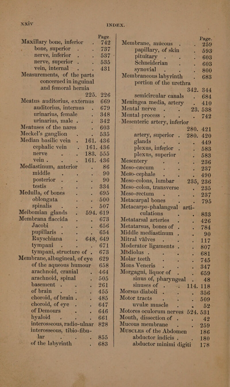 INDEX. Page. Page. Maxillary bone, inferior 742 Membrane, mucous 259 : bone, superior 737 papillary, of skin 593 nerve, inferior 537 - pituitary ; 603 nerve, super LOL a 535 Schneiderian 603 vein, internal 431 synovial 800 Measurements, of the parts Membraneous labyrinth 683 concerned in inguinal portion of the urethra and femoral hernia 342. 344 225. 226 semicircular canals 684 Meatus auditorius, externus 669 | Meningea media, — 410 auditorius, internus 679 | Mental nerve . 23. 538 urinarius, female 348 Mental process . 742 urinarius, male . 342 | - Mesenteric artery, inferior Meatuses of the nares 603 280. 421 Meckel’s ganglion - 535 artery, superior . 280. 420 Median basilic vein 161. 436 glands . 449 cephalic vein 161. 436 plexus, inferior 5838 nerve 183. 555 plexus, superior 583 vein . 161. 436 Mesentery 236 Mediastinum, auterion 86 Meso-ceecum 237 middle 90 Meso- cephale - 490 posterior 90 Meso-colons, lumbar 235, 236 testis ; 334 Meso-colon, transverse 235 Medulla, of bones 695 Meso-rectum 237 oblongata 500 | Metacarpal bones ae Ob spinalis . 507 | Metacarpo-phalangeal arti- Meibomian glands 594. 619 culations : 72833 Membrana flaccida 673 Metatarsal arteries 426 Jacobi 656 Metatarsus, bones of . 784 pupillaris . 654 Middle mediastinum . : 90 Ruyschiana ie 649 | Mitral valves 3 117 tympani 671 Moderator ligaments . 807 tympani, nrceoies Of 6673 Modiolus . : A 681 Membrane, albugineal, ofeye 629 | Molar teeth 745 of the aqueous humour 658 Mons Veneris 347 arachnoid, cranial 464 Morgagni, liquor of 659 arachnoid, spinal 505 sinus of, phetyaeeal 48 basement 261 sinuses of 114. 118 of brain 455 Morsus diaboli 856 choroid, of brain . 485 Motor tracts . - See choroid, of eye 647 uvule muscle. «* S62 of Dern ours : 646 Motores oculorum nerves 524. 531 hyaloid 661 Mouth, dissection of . 42 interosseous, radio-ulnar 828 Mucous membrane . 7AP2b9 interosseous, tibio-fibu- Muscuzs of the Abdomen 186 lar . 855 abductor indicis . 180 of the labyrinth — 683 abductor minimi digiti 178