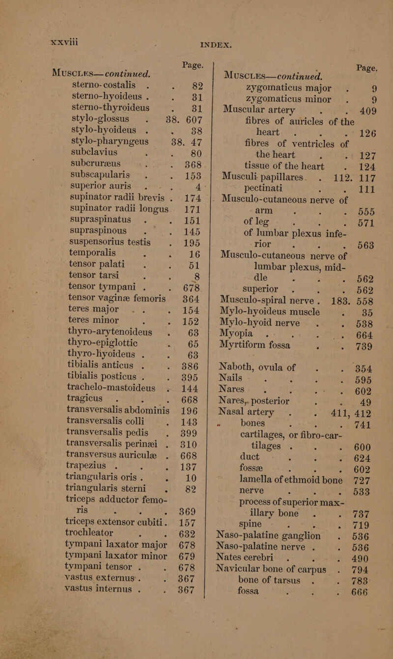 Page MuscLes— continued. sterno- costalis 82 sterno-hyoideus . 31 sterno-thyroideus 31 stylo-glossus 38. 607 stylo-hyoideus 38 stylo-pharyngeus 38. 47 subclavius 80 subcrurzeus 368 subscapularis 153 superior auris : supinator radii brevis . 174 supinator radii longus. 171 supraspinatus 151 supraspinous 145 suspensorius testis 195 temporalis 16 tensor palati 51 tensor tarsi 8 tensor tympani . 678 tensor vagine femoris 364 teres major 154 teres minor 152 thyro-arytenoideus 63 thyro-epiglottic 65 thyro-hyoideus . 63 tibialis anticus . 386 tibialis posticus . 395 trachelo-mastoideus 144 tragicus : 668 transversalis abdominis 196 transversalis colli 1438 transversalis pedis 399 transversalis perinei . 310 transversus auriculee 668 trapezius . ; > Es triangularis oris . ae 10 triangularis sterni . 82 triceps adductor femo- ris 369 triceps extensor eabiti 157 trochleator 632 tympani laxator major or 678 tympani laxator minor 679 tympani tensor . 678 vastus externus’. 367 vastus internus . 367 MuscLes—continued. zygomaticus major zygomaticus minor Muscular artery fibres of auricles of the heart fibres of ventr icles of the heart tissue of the heart Musculi papillares. pectinati 112. arm of leg of lumbar plexus infe- rior Musculo-cutaneous nerve of lumbar plexus, mid- dle j superior : Musculo-spiral nerve . Mylo-hyoideus muscle Mylo-hyoid nerve. - Myopia : “ Myrtiform fossa 183. Naboth, ovula of Nails Nares Nares,. posterior ‘ Nasal artery 41 a ” bones cartilages, or fibro- -car~- tilages duct fossee lamella of ethmoid bone nerve process of superior max- illary bone. spine ; Naso-palatine ganglion Naso-palatine nerve . Nates cerebri 3 Navicular bone of carpus bone of tarsus fossa
