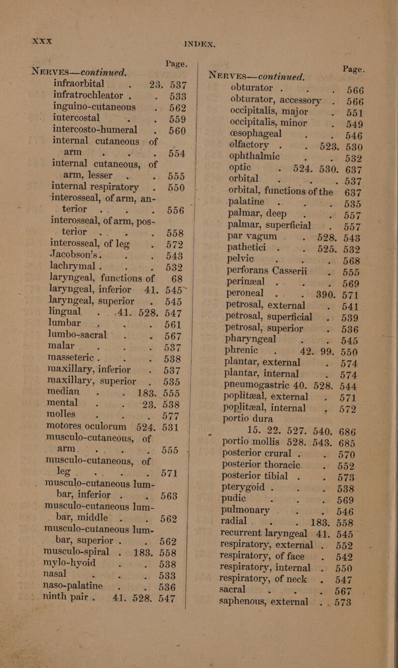 eee Page. NERVES—continued. NERVES—continued. infraorbital 238. 537 obturator infratrochleator 533 obturator, accessory inguino-cutaneous 562 occipitalis, major intercostal 559 occipitalis, minor intercosto-humeral 560 cesophageal é internal cutaneous of olfactory 523. arm 554 ophthalmic : é internal cutaneous, of | optic 524. 530. arm, lesser 555 | orbital : internal respiratory 550. orbital, functions of the ‘interosseal, of arm, an- | palatine terior 556 palmar, deep, interosseal, of arm, pos- palmar, superficial terior - 658 par vagum . 528. interosseal, of leg 572 | pathetici 525. Jacobson’s . 543 | pelvic : lachrymal . : 532 | perforans Casserii laryngeal, functions of 68 | perineal é laryngeal, inferior 41. 545> peroneal - 390. laryngeal, superior 545 petrosal, external lingual 41. 528. 547 petrosal, superficial lumbar ’ - 561 petrosal, superior lumbo-sacral. - 567 pharyngeal ; ; malar 5387 phrenic 42.09. masseteric . 538 plantar, external maxillary, inferior 537 plantar, internal maxillary, superior 535 pneumogastric 40. 528. } median 183. 555 popliteal, external mental 23. 538 popliteal, internal molles aw a AE portio dura motores oculorum 524, 531 15. 22. 527. 540. musculo-cutaneous, of portio mollis 528. 548. arm 555 posterior crural . musculo- -cutaneous, of posterior thoracic leg . 571 posterior tibial _ musculo-cutaneous lum: pterygoid . bar, inferior »: 563 pudic musculo-cutaneous lum- pulmonary ’ bar, middle 562 radial : 183. musculo-cutaneous lum- recurrent laryngeal 41, bar, superior . hr D62 respiratory, external . musculo-spiral 183. 558 respiratory, of face mylo-hyoid 538 respiratory, internal nasal é 533 respiratory, of neck . naso-palatine - 536 sacral 5 5 ie ninth pair. 41. 528. 547 saphenous, external Page. 566 566 551 982 555 539 545 572 686 547