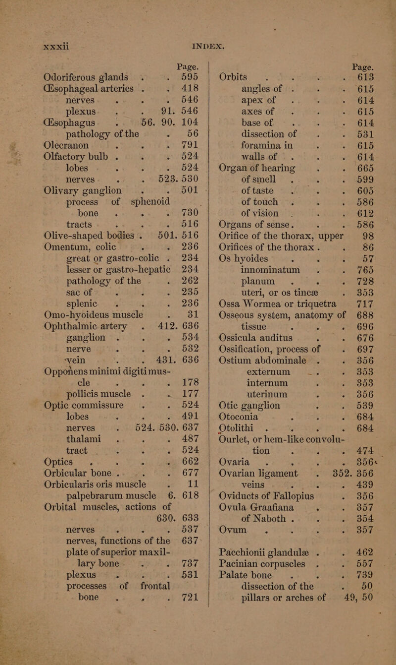 yO eee Ieee a hath xxxii Page. Odoriferous glands 595 (sophageal arteries . 418 nerves - ; . 546 plexus : . 91. 546 Cisophagus 56. 90. 104 pathology of the #56 Olecranon ‘ : er I Olfactory bulb . ; ~ 524 lobes ; - 524 nerves . 523. 530 Olivary ganglion pO : process of sphenoid panes 7 . sane!) tracts 20816 Olive-shaped bodies POMbVLES 1G Omentum, colic : e236 great or gastro-colic . 234 lesser or gastro-hepatic 234 pathology of the 262 sac of : 3 - 235 splenic . 236 Omo-hyoideus mus¢le Eo Ophthalmic. artery 412. 636 ganglion . 534 nerve . . 5382 vein 431. 636 Opponens minimi digiti mus- cle ‘ ; a, We) pollicis muscle . Realy. Optic commissure 524 lobes : . 491 nerves 524. 530. 637 thalami . 487 tract 2°. 5 « 524 Optics. . y « 662 Orbicular bone . uh? O77, Orbicularis oris muscle = it palpebrarum muscle 6. 618 Orbital muscles, actions of 630. 633 nerves 537 nerves, functions “of the 637) plate of superior maxil- lary bone wf 737 plexus 2 ‘ sPibo 1 processes of frontal bone. F 721 Orbits angles of apex of axes of base of dissection of foramina in walls of . Organ of hearing : ofsmell . : i of taste of touch of vision Organs of sense. Orifice of the thorax, upper Orifices of the thorax . Os hyoides : : i innominatum : planum . . uteri, or os tince Ossa Wormea or triquetra Osseous system, anatomy of tissue : ° Ossicula auditus Ossification, process of Ostium abdominale externum evs internum uterinum Otic ganglion Otoconia Otolithi z Ourlet, or hem-like Eantolie tion : 4 ; Ovaria . * 3 Ovarian ligament 352 veins q Oviducts of Fallopius si Ovula Graafiana ; ; of Naboth . E Z Ovum 4 ‘ > Pacchionii glandule . Pacinian corpuscles Palate bone . : : dissection of the pillars or arches of