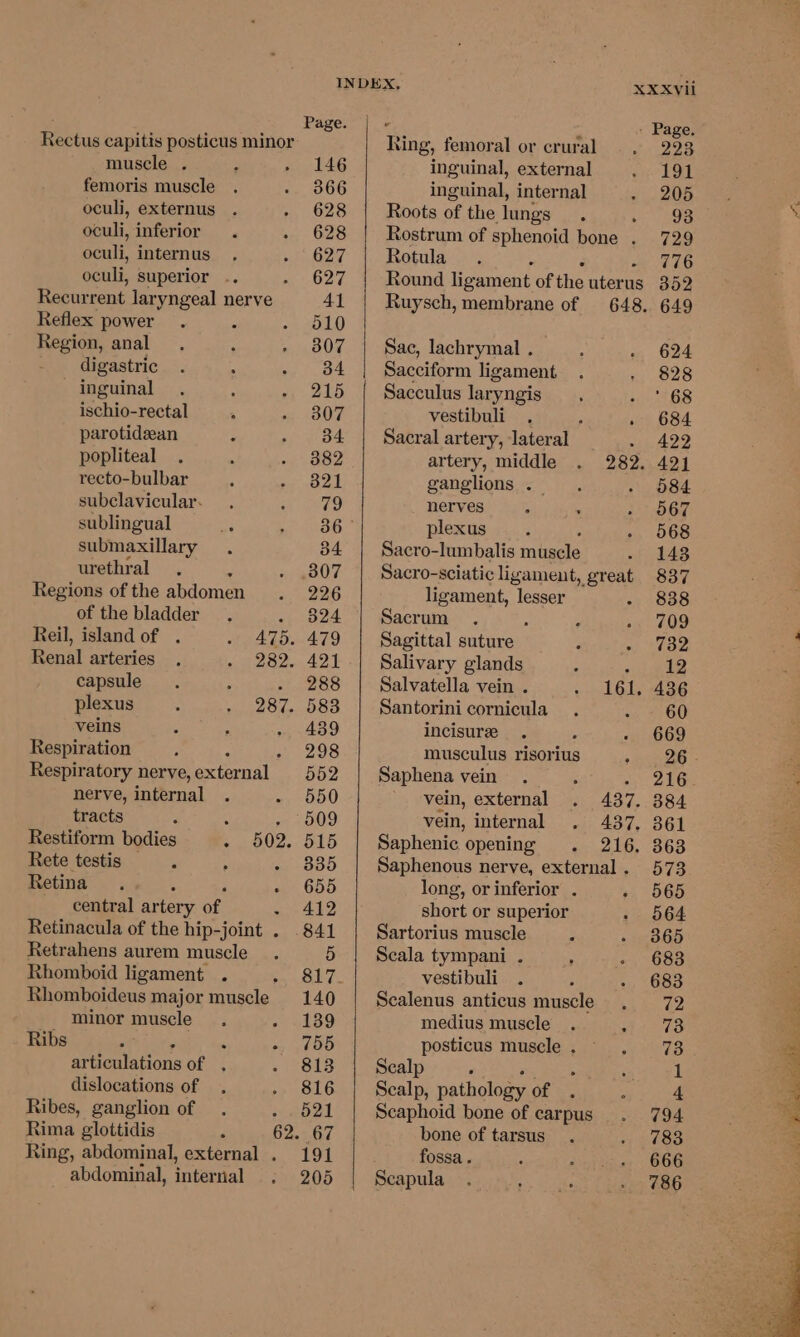; Page. Rectus capitis posticus minor muscle . 146 femoris muscle 366 oculi, externus 628 oculi, inferior 628 oculi, internus 627 oculi, superior .. 627 Recurrent laryngeal nerve 41 Reflex power 510 trees anal 307 digastric 34 inguinal 215 ischio-rectal 307 parotidzan 34 popliteal 382 - recto-bulbar 321 subclavicular. fe sublingual 36° submaxillary 84 urethral 307 Regions of the abdomen 226 of the bladder - 824 Reil, island of . - 475. 479 Renal arteries. eee Sot capsule 27.2288 plexus : - 287. 583 veins ; - 439 Respiration 298 Respiratory nerve, external 552 nerve, internal 550 tracts , : mm eD Restiform bodies - 602, 515 Rete testis — js me BOD Retina. ~ 655 central artery of - 412 Retinacula of the hip-joint . .841 Retrahens aurem muscle 5 Rhomboid ligament . 817. Rhomboideus major muscle 140 minor muscle » «1859 Ribs : : : = hae articulations of . 813 dislocations of 816 Ribes, ganglion of 521 Rima glottidis 62. 67 Ring, abdominal, external . 191 abdominal, internal 205 . - - Page. Ring, femoral or crural 223 inguinal, external 191 inguinal, internal 205 Roots of the jings ee Rostrum of sphenoid bone . 729 Rotula 776 Round ligament of the uterus 352 Ruysch, membrane of 648. 649 Sac, lachrymal . 624 Sacciform ligament 828 Sacculus laryngis ’ 68 vestibuli . ; » 684 Sacral artery, lateral 422 artery, middle . 282. 421 ganglions . - 584 nerves 567 plexus 568 Sacro-lumbalis muscle 143 Sacro-sciatic ligament, great 837 ligament, lesser - 838 Sacrum ; 709 Sagittal suture 732 Salivary glands re Salvatella vein . - 161. 436 Santorini cornicula 60 incisuree 669 musculus risorius 26 Saphena vein ; saie 4 (- vein, external . 437. 384 vein, internal . 437. 361 Saphenic opening . 216. 363 Saphenous nerve, external. 573 long, orinferior . 565 short or superior 564 Sartorius muscle 365 Seala tympani . 683 vestibuli . 683 Sealenus anticus muscle 72 medius muscle 73 posticus muscle . 73 Sealp ‘ I Scalp, pathology of 4 Scaphoid bone of carpus 794 bone of tarsus 783 fossa . 666 Scapula 786