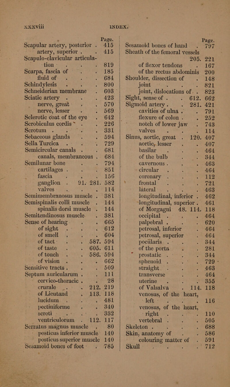 ; Page. | Page. Scapular artery, posterior . 415 | Sesamoid bones of hand 797 artery, superior . 415 | Sheath of the femoral vessels Scapulo-clavicular articula- 205. 221 tion - 3 819 | of flexor tendons 167 Scarpa, fascia of 185 | of the rectus abdominis 200 fluid of 684 Shoulder, dissection of 148 Schindylesis 800 joint : 821 Schneiderian membrane 603 © joint, dislocations of . 823 Sciatic artery 423 | Sight, sense of . 612. 662 nerve, great - 570 Sigmoid artery . 281. 421 nerve, lesser 569 cavities of ulna . 791; Sclerotic coat of the eye 642 flexure of colon . 252 Scrobiculus cordis ~ 226 noteh of lower jaw 743 Scrotum ool valves . 114 Sebaceous glands 594 Sinus, aortic, great 120. 407 Sella Turcica 729 aortic,. lesser - 407 Semicircular canals - 681 basilar 464 canals, membraneous . 684 of the bulb 344 Semilunar bone 794 cavernous . 463 cartilages . 851 circular 464 fascia : 156 coronary 112 ganglion 91. 281. 582 frontal 721 valves ; .°114 lateral : - 463 Semimembranosus musele . 3881 longitudinal, inferior . 462 Semispinalis colli muscle 144 ‘longitudinal, superior. 461 spinalis dorsi muscle 144 of Morgagni 48. 114. 118 Semitendinosus muscle- 381 occipital . : . 464 Sense of hearing - . 665 palpebral . 620 of sight . ; . 612 petrosal, inferior 464 ofsmeH , ; ~ 604 petrosal, superior 464 OL tact.) 4% . 587. 594 pocularis 344 of taste 605. 611 of the porta : 281 oftouch . . 586. 594 ” prostatic . 344 of vision . ‘ - 662 sphenoid Rey fr Sensitive tracts . 509 straight 463 Septum auricularum . arala't transverse 464 cervico-thoracic . oe 25 uterine . 3855 erurale _. a a Oe RS, of Valsalva 114. 118 of Lieutand oo t5118 venosus, of the heart, lucidum + © 481 left 116 pectiniforme : . 840 venosus, of the ‘heart, scroti . 832 right 110 ventriculorum 125837 vertebral . 505 Serratus magnus muscle 80 Skeleton . 688 posticus inferior muscle’ 140 Skin, anatomy of 586 ' posticus superior muscle 140 colouring matter of 591 785 Skull ; 712 Sesamoid bones of foot :