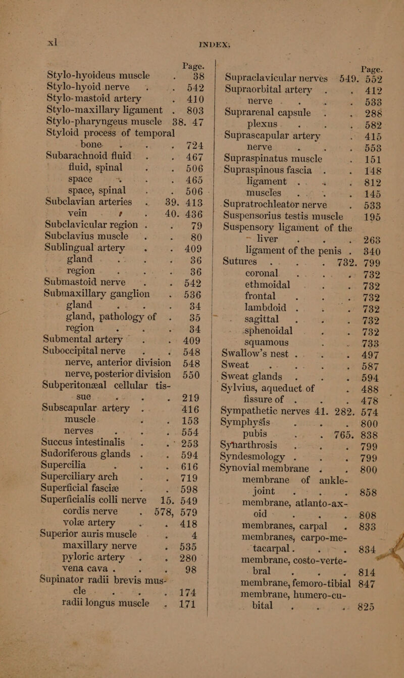 Stylo-hyoideus muscle -oekgo Stylo-hyoid nerve . ©. 542 Stylo- mastoid artery - 410 Stylo-maxillary ligament . 803 Stylo-pharyngeus muscle 88. 47 Styloid process of temporal bone. : - 724 Subarachnoid fluid’. - 467 fluid, spinal : - 506 space *% : »- 465 space, spinal 3 - 506. Subclavian arteries . 39. 413 vein ’ - 40. 486 Subclavicular region . ye 79 Subclavius muscle. - 80 Sublingual artery . - 409 gland «eh se S6 region ‘ 4 - 86 Submastoid nerve . - 542 Submaxillary ganglion . 536 gland ‘ - 34 gland, pathology OL BH region . - 384 Submental artery”. - 409 Suboccipital nerve. 548 nerve, anterior division 548 nerve, posterior division 550 Subperitoneal cellular tis- sue ‘ 4 +H 2T8 Subscapular artery . 416 muscle ‘ «158 nerves ; : « 554 Succus intestinalis . «72253 Sudoriferous glands . - 594 Supercilia : ; - 616 Superciliary arch : peo Superficial fascize J - 598 Superficialis colli nerve 15. 549 cordis nerve -+ 678, B79 volz artery é - 418 ‘Superior aurismuscle . 4 maxillary nerve - 535 pyloric artery . » | 280° vena cava . ‘ 98 Supinator radii brevis mus- cle : - 174 radii longus muscle a “Ls Page. Supraclavicular nerves 549. 552 Supraorbital artery 412 ’ nerve . 533 Suprarenal capsule 288 plexus 582 Suprascapular artery 415 nerve 553 Supraspinatus muscle 151 Supraspinous fascia 148 ligament 812 muscles 145 Supratrochleator nerve 533 Suspensorius testis muscle 195 Suspensory ligament of the ~ liver » 263 ligament of the penis - 340 Sutures. : - 482. 799 coronal. Me er: ethmoidal sty ghee frontal “2-732 lambdoid «* 732 sagittal . : 732 -Sphenoidal 732 squamous 733 Swallow’s nest . 497 Sweat 587 Sweat glands - 594 Sylvius, aqueduct. of - 488 fissure of 478 Sympathetic nerves AL. 282. 574 Symphysis E 800 pubis , A 765. 838 Syharthrosis : 1 799 Syndesmology . : 799 Synovial membrane . - 800 membrane of ankle- joint 858 membrane, atlanto- ax- oid ; - 808 membranes, carpal . 833 membranes, carpo-me- ‘tacarpal . é - 834 membrane, costo-verte- bral 814 membrane, femoro- tibial 847 membrane, humero-cu- bital : vs 825