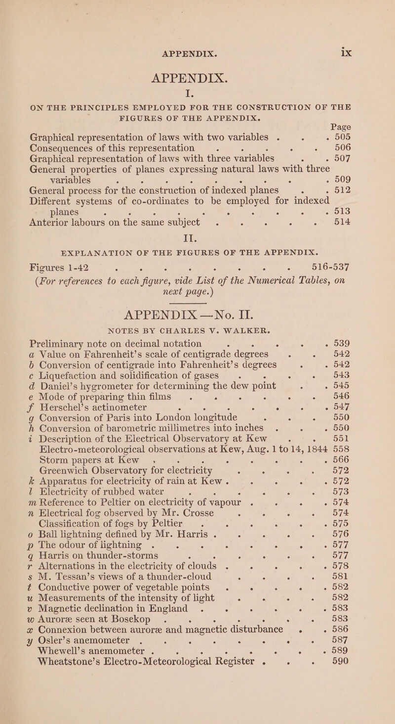 APPENDIX. Fs ON THE PRINCIPLES EMPLOYED FOR THE CONSTRUCTION OF THE FIGURES OF THE APPENDIX. Page Graphical representation of laws with two variables . : - 505 Consequences of this representation : : - 506 Graphical representation of laws with three variables - - 507 General properties of planes expressing natural laws with three variables j 5 - 509 General process for the construction of indexed planes 5 . 512 Different systems of co-ordinates to be employed for indexed planes 2 . : . : . 513 Anterior labours on the same subject : : : 5 a Dre Il. EXPLANATION OF THE FIGURES OF THE APPENDIX. Figures 1-42 : : . : 516-537 (For references to each fede ide List of the Numerical Tables, on next page.) APPENDIX —No. II. NOTES BY CHARLES V. WALKER. Preliminary note on decimal notation J : : +039 @ Value on Fahrenheit’s scale of centigrade degrees : - 542 b Conversion of centigrade into Fahrenheit’s degrees : . 542 ¢ Liquefaction and solidification of gases : “ - 543 d Daniel’s hygrometer for determining the dew point 5 . 545 e Mode of preparing thin films . : ° é j . 546 Ff Herschel’s actinometer * 3 . 547 g Conversion of Paris into London longitude : A «000 h Conversion of barometric millimetres into inches . 5 &gt; 550 i Description of the Electrical Observatory at Kew : ai ook Electro-meteorological observations at roe mae 1 to 14, 1844 558 Storm papers at Kew. : . . 566 Greenwich Observatory for electricity . ° . Pipers He k Apparatus for electricity of rain at Kew . é é : . 572 l Electricity of rubbed water ‘ - 5 OS m Reference to Peltier on electricity of vapour ° : . - 574 n Electrical fog observed by Mr. Crosse c : 4 s, O74 Classification of fogs by Peltier . “ : . ‘ - 575 o Ball lightning defined by Mr. Harris . ° : : i, eo 76 p The odour of lightning . ‘ . . : . ey g Harris on thunder-storms Q . ° ° iy BOLE: y Alternations in the electricity of clouds . : : 3 - 578 s M. Tessan’s views of a thunder-cloud : : : 2 ROS € Conductive power of vegetable points. : : : - 582 u Measurements of the intensity of light . F : «5 2 O82 v Magnetic declination in England . . : . . . 583 w Aurore seen at Bosekop . - 583 a Connexion between aurore and magnetic disturbance | ° . 586 y Osler’s anemometer . : : . . : ° oy oor Whewell’s anemometer . . . - 589 Wheatstone’s Electro- Meteorological Register ° . - 590