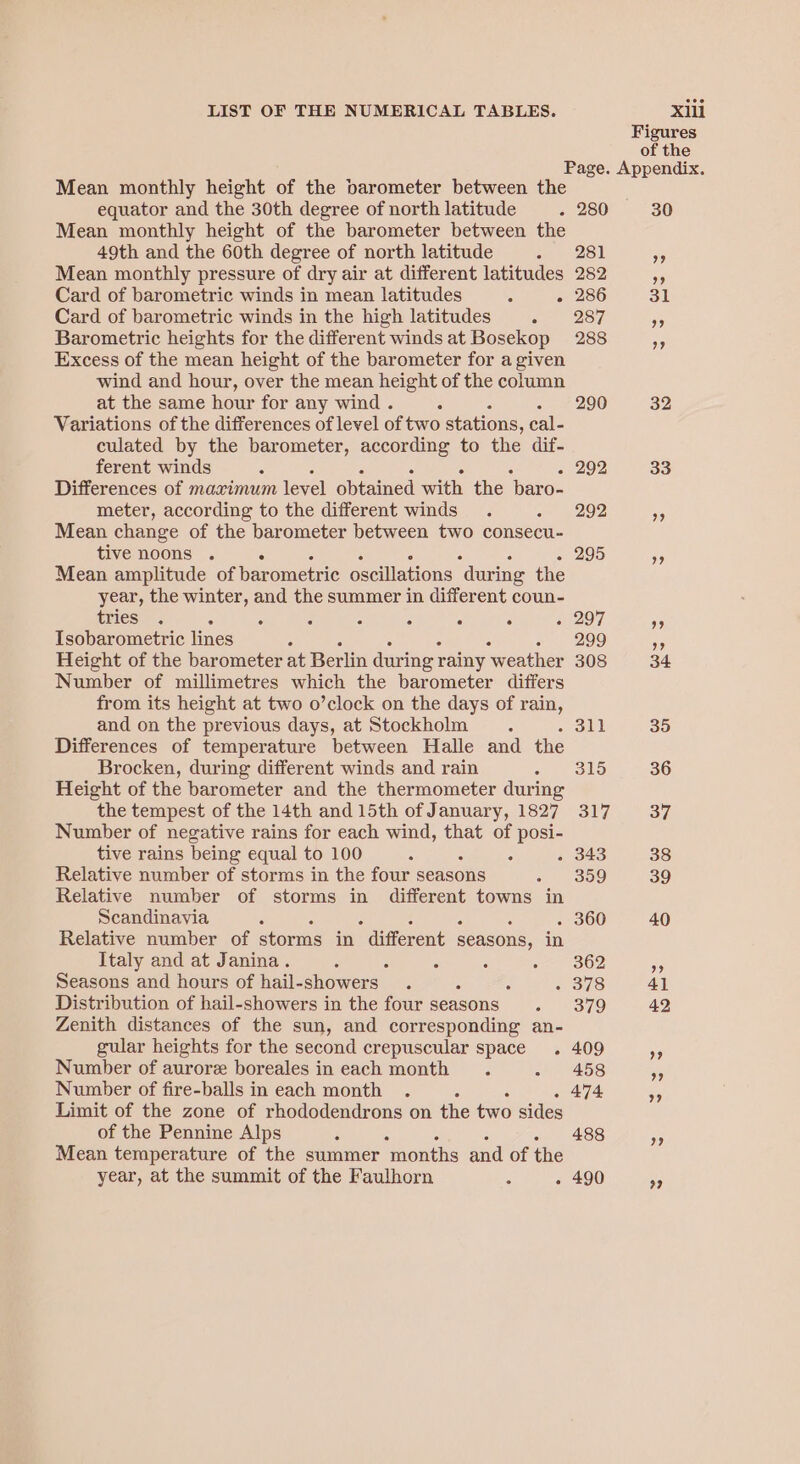 Figures of the Mean monthly height of the barometer between the equator and the 30th degree of north latitude Mean monthly height of the barometer between the 49th and the 60th degree of north latitude Mean monthly pressure of dry air at different latitudes Card of barometric winds in mean latitudes S ° Card of barometric winds in the high latitudes 3 Barometric heights for the different winds at Bosekop Excess of the mean height of the barometer for a given wind and hour, over the mean height of the column at the same hour for any wind . 3 Variations of the differences of level of two stations, cal- culated by the barometer, according to the dif- ferent winds é Differences of maximum level obtained with the ‘baro- meter, according to the different winds Mean change of the barometer between two consecu- tive noons Mean amplitude of barometric oscillations “during the year, the winter, and the summer in different coun- tries. . - . 5 7 &lt; . . Isobarometric lines - 5 Height of the barometer at Berlin during rainy weather Number of millimetres which the barometer differs from its height at two o’clock on the days of rain, and on the previous days, at Stockholm : Differences of temperature between Halle and the Brocken, during different winds and rain Height of the barometer and the thermometer during the tempest of the 14th and 15th of January, 1827 Number of negative rains for each wind, that of posi- tive rains being equal to 100 Relative number of storms in the four seasons Relative number of storms in different towns in Scandinayia : Relative number of storms in  different seasons, in Italy and at Janina. : Seasons and hours of hail- showers | Distribution of hail-showers in the four seasons Zenith distances of the sun, and corresponding an- gular heights for the second crepuscular space. Number of aurore boreales in each month Number of fire-balls in each month Limit of the zone of rhododendrons on the two sides of the Pennine Alps Mean temperature of the summer months and of the year, at the summit of the Faulhorn 281 282 286 287 288 290 - 292 292 - 295 299 308 30