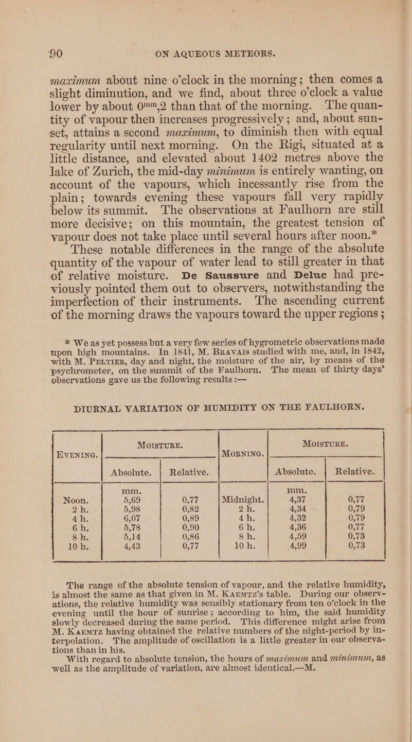 maximum about nine o’clock in the morning; then comes a slight diminution, and we find, about three o’clock a value lower by about 0™™,2 than that of the morning. ‘The quan- tity of vapour then increases progressively ; and, about sun- set, attains a second maximum, to diminish then with equal regularity until next morning. On the Rigi, situated at a little distance, and elevated about 1402 metres above the lake of Zurich, the mid-day minimum is entirely wanting, on account of the vapours, which incessantly rise from the plain; towards evening these vapours fall very rapidly below its summit. The observations at Faulhorn are still more decisive; on this mountain, the greatest tension of vapour does not take place until several hours after noon.* These notable differences in the range of the absolute quantity of the vapour of water lead to still greater in that of relative moisture. De Saussure and Deluc had pre- viously pointed them out to observers, notwithstanding the imperfection of their instruments. The ascending current of the morning draws the vapours toward the upper regions ; * We as yet possess but a very few series of hygrometric observations made upon high mountains. In 1841, M. Bravals studied with me, and, in 1842, with M. Pexrier, day and night, the moisture of the air, by means of the psychrometer, on the summit of the Faulhorn. The mean of thirty days’ observations gave us the following results :— DIURNAL VARIATION OF HUMIDITY ON THE FAULHORN. a MOISTURE. MOoIsTURE. EVENING. MoRNING. Absolute. Relative. Absolute. Relative. mm. mm, Noon 5,69 0,77 Midnight. 4,37 0,77 2h 5,98 0,82 Qeh. 4,34 0,79 4h. 6,07 0,89 4h. 4,32 0,79 6h, 5,78 0,90 6h. 4,36 0,77 8h. 5,14 0,86 Sh. 4,59 0,73 10h 4,43 0,77 10h. 4,99 0,73 The range of the absolute tension of vapour, and the relative humidity, is almost the same as that given in M. Kapmrz’s table. During our observ- ations, the relative humidity was sensibly stationary from ten o’clock in the evening until the hour of sunrise; according to him, the said humidity slowly decreased during the same period. This difference might arise from M. Karmtz having obtained the relative numbers of the night-period by in- terpolation. The amplitude of oscillation is a little greater in our observa- tions than in his. With regard to absolute tension, the hours of maximum and minimum, as well as the amplitude of variation, are almost identical.—M.