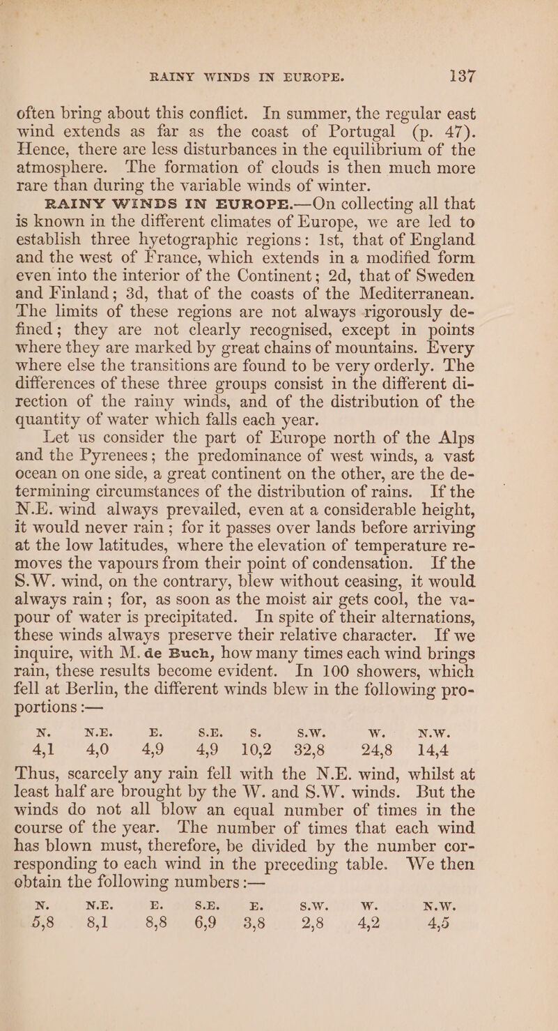 often bring about this conflict. In summer, the regular east wind extends as far as the coast of Portugal (p. 47). Hence, there are less disturbances in the equilibrium of the atmosphere. The formation of clouds is then much more rare than during the variable winds of winter. RAINY WINDS IN EUROPE.—On collecting all that is known in the different climates of Europe, we are led to establish three hyetographic regions: 1st, that of England and the west of France, which extends in a modified form even into the interior of the Continent; 2d, that of Sweden and Finland; 3d, that of the coasts of the Mediterranean. The limits of these regions are not always rigorously de- fined; they are not clearly recognised, except in points where they are marked by great chains of mountains. Every where else the transitions are found to be very orderly. The differences of these three groups consist in the different di- rection of the rainy winds, and of the distribution of the quantity of water which falls each year. Let us consider the part of Europe north of the Alps and the Pyrenees; the predominance of west winds, a vast ocean on one side, a great continent on the other, are the de- termining circumstances of the distribution of rains. Ifthe N.E. wind always prevailed, even at a considerable height, it would never rain ; for it passes over lands before arriving at the low latitudes, where the elevation of temperature re- moves the vapours from their point of condensation. If the S.W. wind, on the contrary, blew without ceasing, it would always rain; for, as soon as the moist air gets cool, the va- pour of water is precipitated. In spite of their alternations, these winds always preserve their relative character. If we inquire, with M.de Buch, how many times each wind brings rain, these results become evident. In 100 showers, which fell at Berlin, the different winds blew in the following pro- portions :— Res NOE E. SE. 8. S.W. WwW. Nw. AY 40° “40 ae eo 335 949° 144 Thus, scarcely any rain fell with the N.E. wind, whilst at least half are brought by the W. and S.W. winds. But the winds do not all blow an equal number of times in the course of the year. The number of times that each wind has blown must, therefore, be divided by the number cor- responding to each wind in the preceding table. We then ebtain the following numbers :— N. N.E. E. S.E. E. S.W. Ww. N.W. ae TES,1 if: SBE O VIS L&lt;. 2,8° 4,2 4,5