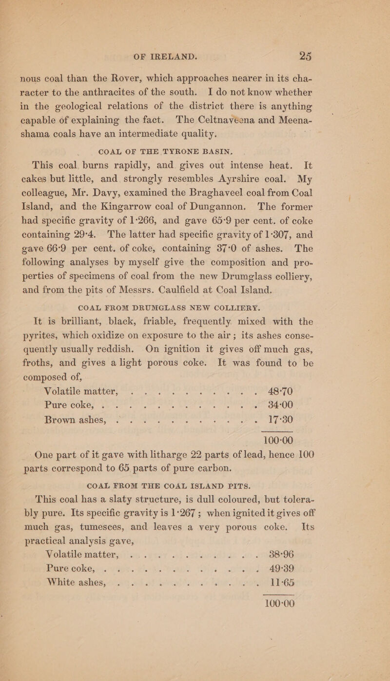nous coal than the Rover, which approaches nearer in its cha- racter to the anthracites of the south. I do not know whether in the geological relations of the district there is anything capable of explaining the fact. The Celtnaveona and Meena- shama coals have an intermediate quality. COAL OF THE TYRONE BASIN. This coal burns rapidly, and gives out intense heat. It cakes but little, and strongly resembles Ayrshire coal. My colleague, Mr. Davy, examined the Braghaveel coal from Coal Island, and the Kingarrow coal of Dungannon. The former had specific gravity of 1:266, and gave 65:9 per cent. of coke containing 29-4. ‘The latter had specific gravity of 1-307, and gave 66°9 per cent. of coke, containing 37:0 of ashes. The following analyses by myself give the composition and pro- perties of specimens of coal from the new Drumeglass colliery, and from the pits of Messrs. Caulfield at Coal Island. COAL FROM DRUMGLASS NEW COLLIERY. It is brilliant, black, friable, frequently mixed with the pyrites, which oxidize on exposure to the air; its ashes conse- quently usually reddish. On ignition it gives off much gas, froths, and gives alight porous coke. It was found to be composed of, Wolabile matters 0 A ee ee 470 Ware cokes thor eo Oa, Pe ee OO BEGWIGGCNCS, SC ee ee ee ee OU 100-00 One part of it gave with litharge 22 parts of lead, hence 100 parts correspond to 65 parts of pure carbon. COAL FROM THE COAL ISLAND PITS. This coal has a slaty structure, is dull coloured, but tolera- bly pure. Its specific gravity is 1-267; when ignited it gives off much gas, tumesces, and leaves a very porous coke. Its practical analysis gave, Wolatilc matters tion .¥ter .4) Clue idan Sc .onBBeOG Pere Golson viet. Kk Dale hs eo a eee Mubticaches, uss od MH baie cs lene lenges 100-00