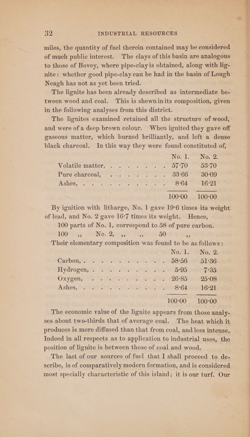 miles, the quantity of fuel therein contained may be considered of much public interest. The clays of this basin are analogous to those of Bovey, where pipe-clay is obtained, along with lig- nite: whether good pipe-clay can be had in the basin of Lough Neagh has not as yet been tried. The lignite has been already described as intermediate be- tween wood and coal. ‘This is shewninits composition, given in the following analyses from this district. The lignites examined retained all the structure of wood, and were of a deep brown colour. When ignited they gave off gaseous matter, which burned brilliantly, and left a dense black charcoal. In this way they were found constituted of, NO. Ones NOlAtHe INALLCT, ase) it te eee ee 53°70 Pure-charcoal, sn. Nee oer ae oo GO 30-09 FASUCE, ate ee ete se aa rigs tee TE 16-21 10000 100-00 By ignition with litharge, No. 1 gave 19°6 times its weight of lead, and No. 2 gave 16:7 times its weight. Hence, 100 parts of No. 1, correspond to 58 of pure carbon. LOD8T 45 Ner 2h} , 50 is Their elementary composition was found to be as follows: Nott aiNon2: Carbon tm #4ig00d Jvogeh, edt. Anp856 51-36 Hydrogenjre Waly Si ste Paid BeOS 7°35 Oxyeens ant te Bhai. Eh RO S4 26:85 25°08 A shes, WotR S09 02 BI Salat £od) dpatnesG4 16°21 100-00 100-00 The economic value of the lignite appears from those analy- ses about two-thirds that of average coal. The heat which it produces is more diffused than that from coal, and less intense. Indeed in all respects as to application to industrial uses, the position of lignite is between those of coal and wood. The last of our sources of fuel that I shall proceed to de- scribe, is of comparatively modern formation, and is considered most specially characteristic of this island; it is our turf. Our