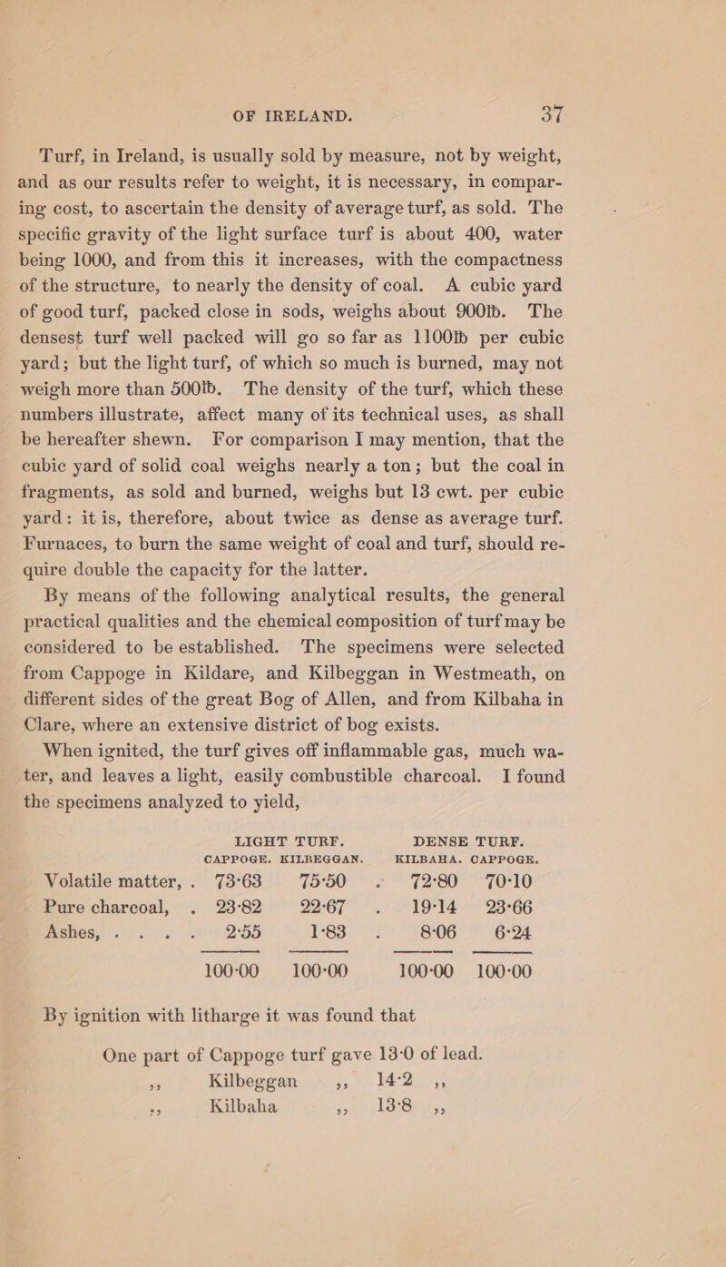 Turf, in Ireland, is usually sold by measure, not by weight, and as our results refer to weight, it is necessary, in compar- ing cost, to ascertain the density of average turf, as sold. The specific gravity of the light surface turf is about 400, water being 1000, and from this it increases, with the compactness of the structure, to nearly the density of coal. A cubic yard of good turf, packed close in sods, weighs about 900ib. The densest turf well packed will go so far as 1100Ib per cubic yard; but the light turf, of which so much is burned, may not weigh more than 500Ib. The density of the turf, which these numbers illustrate, affect many of its technical uses, as shall be hereafter shewn. For comparison I may mention, that the cubic yard of solid coal weighs nearly a ton; but the coal in fragments, as sold and burned, weighs but 13 cwt. per cubic yard: itis, therefore, about twice as dense as average turf. Furnaces, to burn the same weight of coal and turf, should re- quire double the capacity for the latter. By means of the following analytical results, the general practical qualities and the chemical composition of turf may be considered to be established. The specimens were selected from Cappoge in Kildare, and Kilbeggan in Westmeath, on different sides of the great Bog of Allen, and from Kilbaha in Clare, where an extensive district of bog exists. When ignited, the turf gives off inflammable gas, much wa- ter, and leaves a light, easily combustible charcoal. I found the specimens analyzed to yield, LIGHT TURF. DENSE TURF. : CAPPOGE. KILBEGGAN. KILBAHA. CAPPOGE. Volatile matter, . 73°63 TOROS EZ TOO Pure charcoal, . 23°82 267° Oa 93-66 eG. oe PP LIQDO 1383-7 % 8:06 6°24. 100:00 100-00 100:00 100-00 By ignition with litharge it was found that One part of Cappoge turf gave 13-0 of lead. ae Kilbeggan oy de&gt; LACS ss y Kilbaha saat by LEORROAS ss