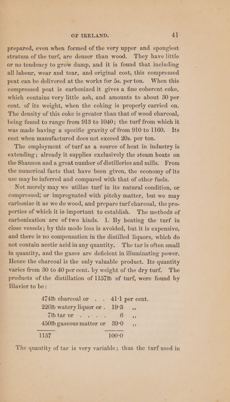 prepared, even when formed of the very upper and spongiest stratum of the turf, are denser than wood. They have little or no tendency to grow damp, and it is found that including all labour, wear and tear, and original cost, this compressed peat can be delivered at the works for 5s. perton. When this compressed peat is carbonized it gives a fine eoherent coke, which contains very little ash, and amounts to about 30 per cent. of its weight, when the coking is properly carried on. The density of this coke is greater than that of wood charcoal, being found to range from 913 to 1040; the turf from which it was made having a specific gravity of from 910 to 1160. Its cost when manufactured does not exceed 20s. per ton. The employment of turf as a source of heat in industry is extending; already it supplies exclusively the steam boats on the Shannon and a great number of distilleries and mills. From the numerical facts that have been given, the economy of its use may be inferred and compared with that of other fuels. Not merely may we utilize turf in its natural condition, or compressed; or impregnated with pitchy matter, but we may carbonize it as we do wood, and prepare turf charcoal, the pro- perties of which it is important to establish. The methods of carbonization are of two kinds. 1. By heating the turf in close vessels; by this mode loss is avoided, but it is expensive, and there is no compensation in the distilled liquors, which do not contain acetic acidinany quantity. The tar is often small in quantity, and the gases are deficient in illuminating power. Hence the charcoal is the only valuable product. Its quantity varies from 30 to 40 per cent. by weight of the dry turf. The products of the distillation of 1157ib of turf, were found by Blavier to be: 47416 charcoal or . . 41:1 per cent. 226lb watery liquor or. 19:3 ,, DIDROE OP erik cat 6 450Ib gaseous matter or 39:0 ,, 1157 100-0 The quantity of tar is very variable; thus the turf used in