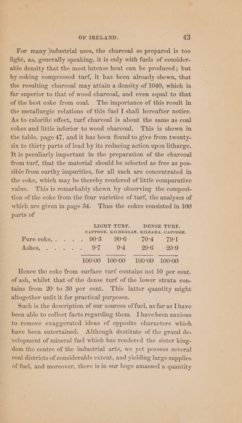 For many industrial uses, the charcoal so prepared is too light, as, generally speaking, it is only with fuels of consider- able density that the most intense heat can be produced; but by coking compressed turf, it has been already shewn, that the resulting charcoal may attain a density of 1040, which is far superior to that of wood charcoal, and even equal to that of the best coke from coal. The importance of this result in the metallurgic relations of this fuel I shall hereafter notice. As to calorific effect, turf charcoal is about the same as coal cokes and little inferior to wood charcoal. This is shewn in the table, page 47, and it has been found to give from twenty- six to thirty parts of lead by its reducing action upon litharge. It is peculiarly important in the preparation of the charcoal from turf, that the material should be selected as free as pos- sible from earthy impurities, for all such are concentrated in the coke, which may be thereby rendered of little comparative value. This is remarkably shewn by observing the composi- tion of the coke from the four varieties of turf, the analyses of which are given in page 34. Thus the cokes consisted in 100 parts of LIGHT TURF. DENSE TURF. CAPPOGE. KILBEGGAN. KILBAHA. CAPPOGE. Pure-coke, . . . +: 90°38 90°6 70-4 791 panes. 6, vet. Soe TOE 9-4 29-6 20°9 ———__ _--—. 10000 100-00 100-00 100-00 Hence the coke from surface turf contains not 10 per cent. of ash, whilst that of the dense turf of the lower strata con- tains from 20 to 30 per cent. This latter quantity might altogether unfit it for practical purposes. Such is the description of our sources of fuel, as far as Ihave been able to collect facts regarding them. I havebeen anxious to remove exaggerated ideas of opposite characters which have been entertained. Although destitute of the grand de- velopment of mineral fuel which has rendered the sister king- dom the centre of the industrial arts, we yet possess several coal districts of considerable extent, and yielding large supplies of fuel, and moreover, there is in our bogs amassed a quantity