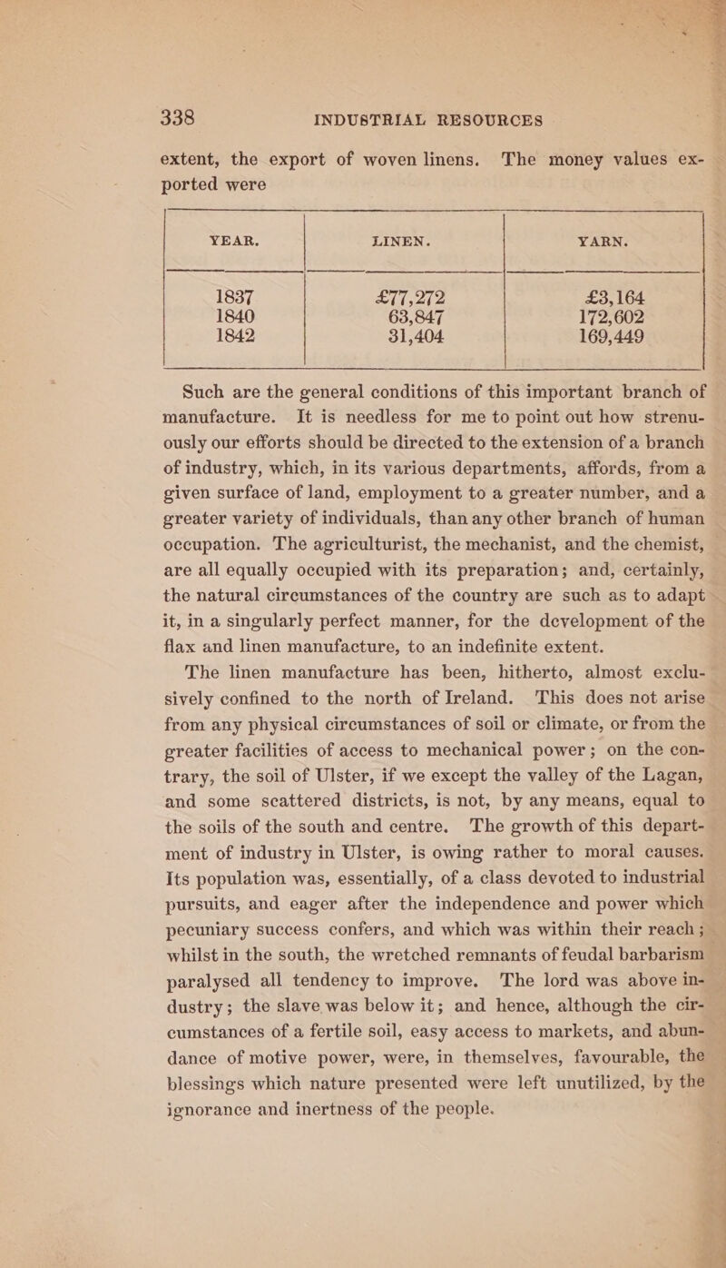 extent, the export of woven linens. The money values ex- — ported were YEAR. LINEN. YARN. 1837 £17, 272 £3,164 1840 63,847 172,602 1842 31,404 169,449 Such are the general conditions of this important branch of manufacture. It is needless for me to point out how strenu- ously our efforts should be directed to the extension of a branch of industry, which, in its various departments, affords, from a given surface of land, employment to a greater number, and a greater variety of individuals, than any other branch of human occupation. The agriculturist, the mechanist, and the chemist, — are all equally occupied with its preparation; and, certainly, the natural circumstances of the country are such as to adapt — it, in a singularly perfect manner, for the development of the flax and linen manufacture, to an indefinite extent. The linen manufacture has been, hitherto, almost exclu- sively confined to the north of Ireland. This does not arise from any physical circumstances of soil or climate, or from the greater facilities of access to mechanical power; on the con- trary, the soil of Ulster, if we except the valley of the Lagan, and some scattered districts, is not, by any means, equal to the soils of the south and centre. The growth of this depart- ment of industry in Ulster, is owing rather to moral causes. Its population was, essentially, of a class devoted to industrial pursuits, and eager after the independence and power which pecuniary success confers, and which was within their reach ;_ whilst in the south, the wretched remnants of feudal barbarism paralysed all tendency to improve. The lord was above in- dustry; the slave was below it; and hence, although the cir- F cumstances of a fertile soil, easy access to markets, and abun- dance of motive power, were, in themselves, favourable, the blessings which nature presented were left unutilized, by the ignorance and inertness of the people.