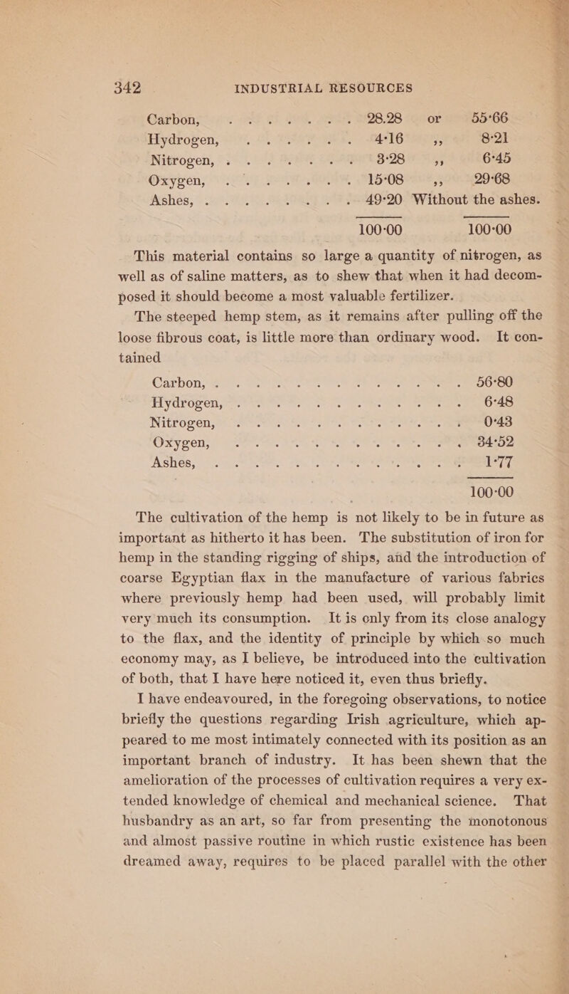 Carbon, 7 mht es dee, Se R828 teior 55°66 Hydrogen, o, TSP a IC os 8:21 Nitrogen, °3° . 0) A9eY PART BS is; 6°45 Ox&lt;ypens Sp Fee aw, PIS OS *3 29°68 Ashes, 60.06.00 oA ee F920 Without the aslies: 100-00 100:00 This material contains so large a quantity of nitrogen, as well as of saline matters, as to shew that when it had decom- posed it should become a most valuable fertilizer. The steeped hemp stem, as it remains after pulling off the loose fibrous coat, is little more than ordinary wood. It con- tained Carbon, t- . S28 SiS ee Bi eee ECD Fiydroren jee ve Os ee es ee Serene es INILYO Ren ate ae Sk SL Rae ee, eee Oxygen, eae ae Fe ROA ASHES, ¢ = 00). SO a Oe oe 100-00 The cultivation of the hemp is not likely to be in future as important as hitherto it has been. The substitution of iron for hemp in the standing rigging of ships, and the introduction of coarse Egyptian flax in the manufacture of various fabrics where previously hemp had been used, will probably limit very much its consumption. It is only from its close analogy to the flax, and the identity of principle by which so much economy may, as I believe, be introduced into the cultivation of both, that I have here noticed it, even thus briefly. I have endeavoured, in the foregoing observations, to notice briefly the questions regarding Irish agriculture, which ap- peared to me most intimately connected with its position as an important branch of industry. It has been shewn that the amelioration of the processes of cultivation requires a very ex- tended knowledge of chemical and mechanical science. That husbandry as an art, so far from presenting the monotonous and almost passive routine in which rustic existence has been dreamed away, requires to be placed parallel with the other