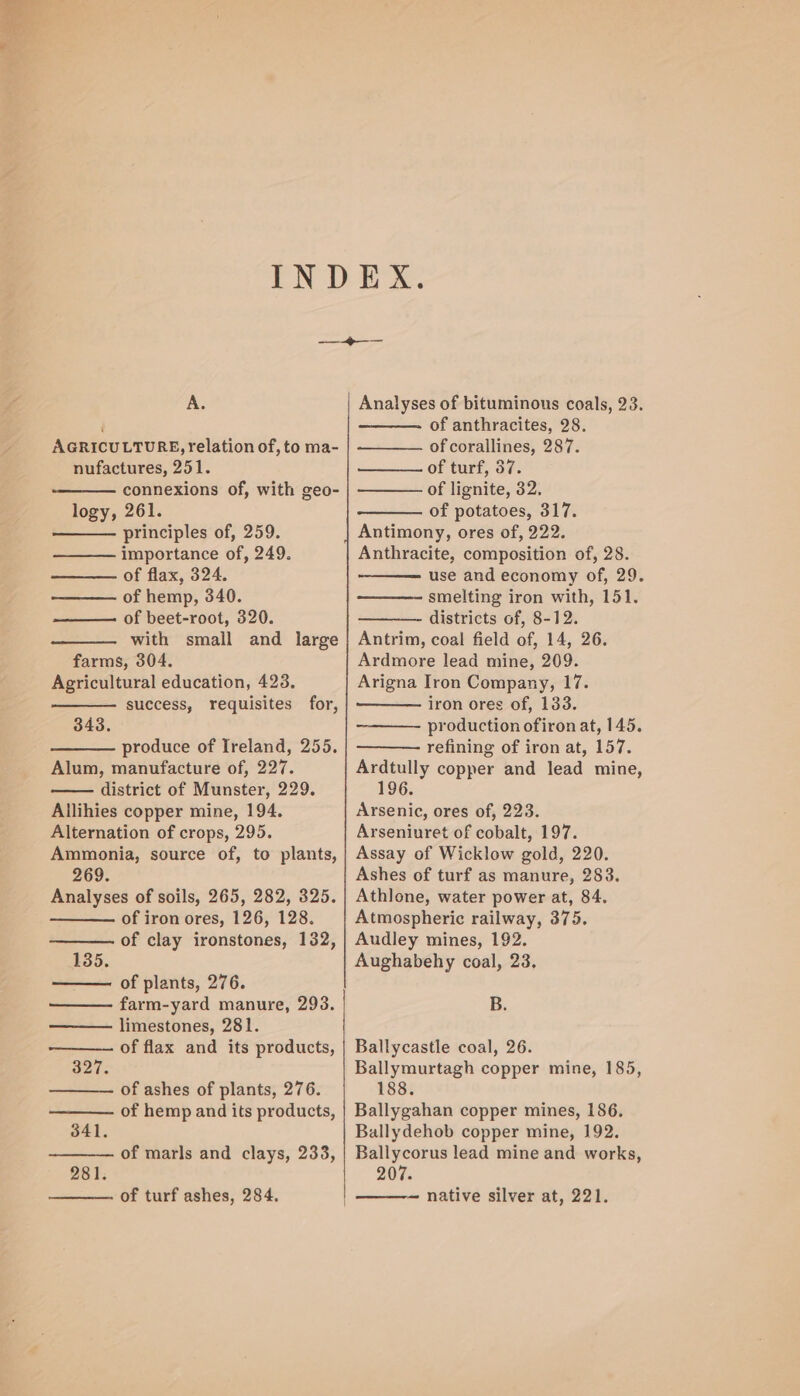 A. AGRICULTURE, relation of, to ma- nufactures, 251. connexions of, with geo- logy, 261. principles of, 259. importance of, 249. of flax, 324. —— of hemp, 340. of beet-root, 320. with small and large farms, 304. Agricultural education, 423. success, requisites for, 343. produce of Ireland, 255. Alum, manufacture of, 227. district of Munster, 229. Allihies copper mine, 194. Alternation of crops, 295. Ammonia, source of, to plants, 269. Analyses of soils, 265, 282, 325. of iron ores, 126, 128. of clay ironstones, 132, 135. of plants, 276. farm-yard manure, 293. limestones, 281. of flax and its products, 327. of ashes of plants, 276. of hemp and its products, 341. of marls and clays, 233, 281. of turf ashes, 284. Analyses of bituminous coals, 23. of anthracites, 28. of corallines, 287. of turf, 37. of lignite, 32. of potatoes, 317. Antimony, ores of, 222. Anthracite, composition of, 28. use and economy of, 29. smelting iron with, 151. districts of, 8-12. Antrim, coal field of, 14, 26. Ardmore lead mine, 209. Arigna Iron Company, 17. iron ores of, 133. production ofiron at, 145. refining of iron at, 157. Ardtully copper and lead mine, 196. Arsenic, ores of, 223. Arseniuret of cobalt, 197. Assay of Wicklow gold, 220. Ashes of turf as manure, 283. Athlone, water power at, 84. Atmospheric railway, 375. Audley mines, 192. Aughabehy coal, 23, B. Ballycastle coal, 26. Ballymurtagh copper mine, 185, 188. Ballygahan copper mines, 186, Ballydehob copper mine, 192. Ballycorus lead mine and works, 207. — native silver at, 221.
