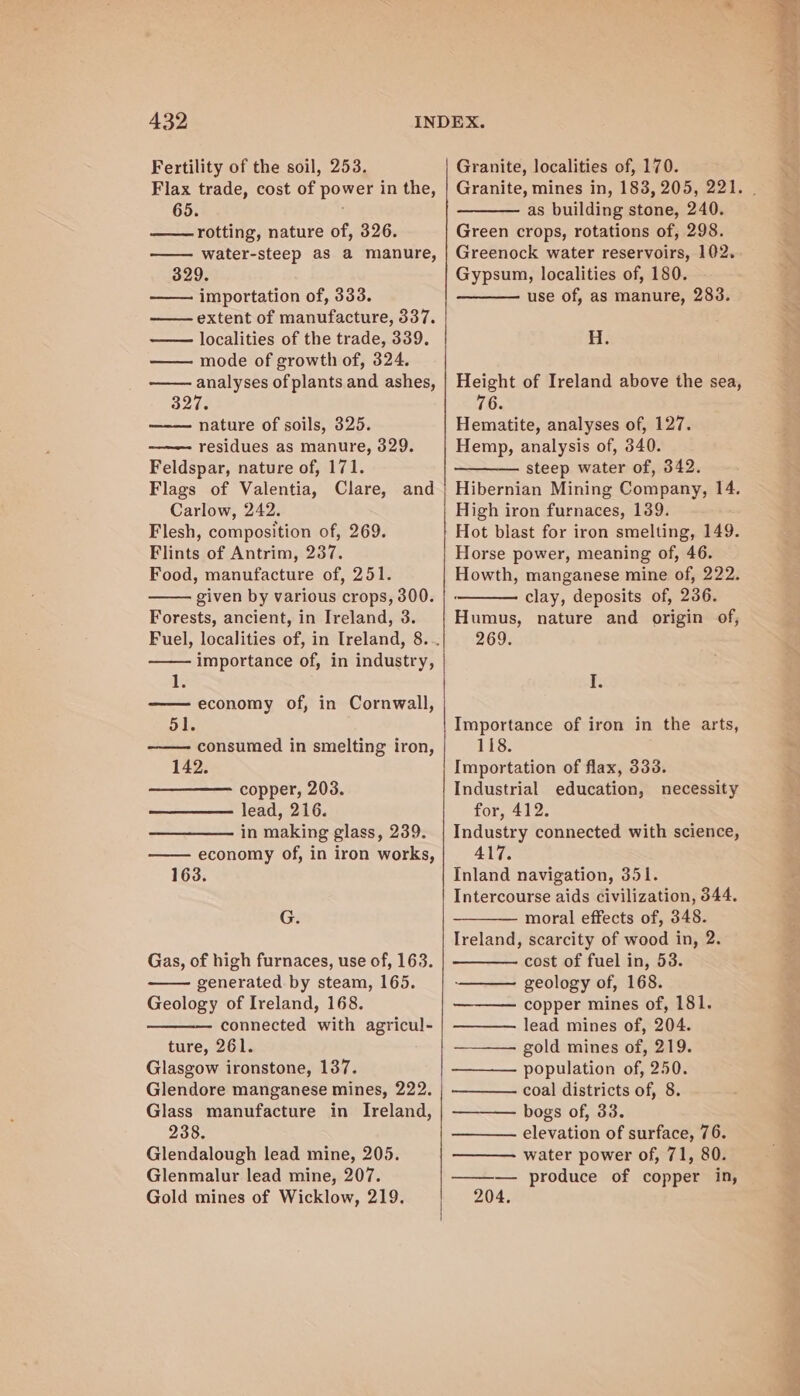 Fertility of the soil, 253. Flax trade, cost of power in the, 65. rotting, nature of, 326. water-steep as a manure, 329. ——— importation of, 333. extent of manufacture, 337. localities of the trade, 339. mode of growth of, 324. analyses of plants and ashes, 327. nature of soils, 325. residues as manure, 329. Feldspar, nature of, 171. Flags of Valentia, Clare, Carlow, 242. Flesh, composition of, 269. Flints of Antrim, 237. Food, manufacture of, 251. given by various crops, 300. Forests, ancient, in Ireland, 3. Fuel, localities of, in Ireland, 8... importance of, in industry, and 1. economy of, in Cornwall, 51. consumed in smelting iron, 142. copper, 203. lead, 216. in making glass, 239. economy of, in iron works, 163. G. Gas, of high furnaces, use of, 163. generated by steam, 165. Geology of Ireland, 168. connected with agricul- ture, 261. Glasgow ironstone, 137. Glendore manganese mines, 222. Glass manufacture in Ireland, 238. Glendalough lead mine, 205. Glenmalur lead mine, 207. Gold mines of Wicklow, 219. | bie ta at Se Granite, localities of, 170. Granite, mines in, 183, 205, 221. . as building stone, 240. Green crops, rotations of, 298. Greenock water reservoirs, 102. Gypsum, localities of, 180. use of, as manure, 283. H. Height of Ireland above the sea, 76. Hematite, analyses of, 127. Hemp, analysis of, 340. steep water of, 342. Hibernian Mining Company, 14. High iron furnaces, 139. Hot blast for iron smelting, 149. Horse power, meaning of, 46. Howth, manganese mine of, 222. clay, deposits of, 236. Humus, nature and origin of, 269. I. Importance of iron in the arts, 118. Importation of flax, 333. Industrial education, necessity for, 412. Industry connected with science, 417. Inland navigation, 351. Intercourse aids civilization, 344. moral effects of, 348. Ireland, scarcity of wood in, 2. cost of fuel in, 53. geology of, 168. copper mines of, 181. lead mines of, 204. gold mines of, 219. population of, 250. coal districts of, 8. bogs of, 33. elevation of surface, 76. water power of, 71, 80. ——— produce of copper in, 204.