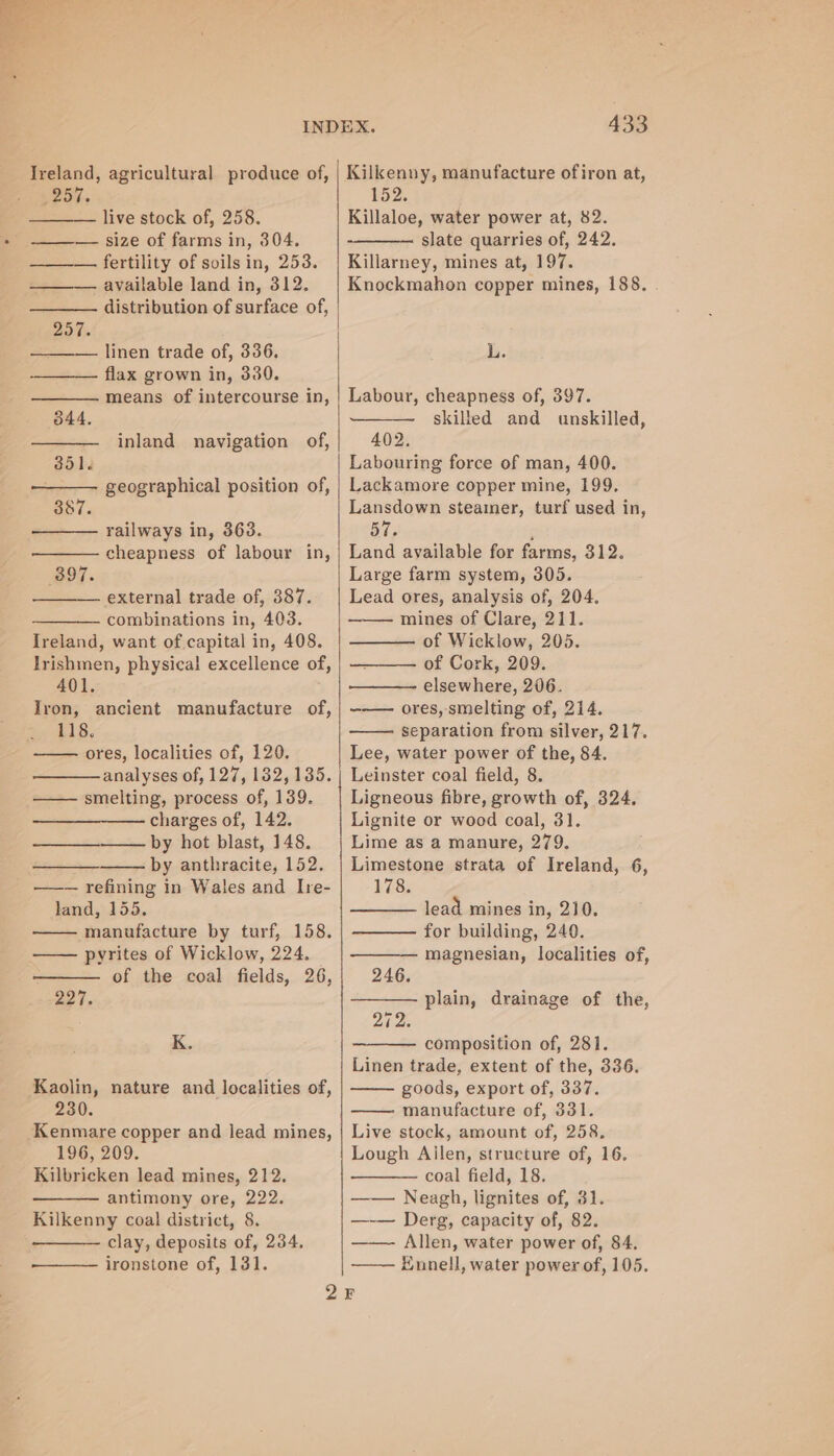 Pai. live stock of, 258. _ ——— size of farms in, 304. ——— fertility of soils in, 253. available land in, 312. distribution of surface of, 257. linen trade of, 336. flax grown in, 330. means of intercourse in, 344. inland navigation of, 351. ——— geographical position of, 387. railways in, 363. cheapness of labour in, 397. external trade of, 387. combinations in, 403. Ireland, want of capital in, 408. Irishmen, physica! excellence of, 401. Iron, ancient manufacture of, 118. ores, localities of, 120. analyses of, 127, 182,135. smelting, process of, 139. charges of, 142. —___—__—_—— by hot blast, 148. by anthracite, 152. —— refining in Wales and Ire- land, 155. manufacture by turf, 158. pyrites of Wicklow, 224, of the coal fields, 26, 227. K. Kaolin, nature and localities of, 230. Kenmare copper and lead mines, 196, 209. Kilbricken lead mines, 212. antimony ore, 222. Kilkenny coal district, 8. clay, deposits of, 234. ironstone of, 131. 152. Killaloe, water power at, 82. slate quarries of, 242. Killarney, mines at, 197. Knockmahon copper mines, 188. L. Labour, cheapness of, 397. skilled and unskilled, 402, Labouring force of man, 400. Lackamore copper mine, 199. Lansdown steamer, turf used in, 57. ; Land available for farms, 312. Large farm system, 305. Lead ores, analysis of, 204. mines of Clare, 211. of Wicklow, 205. of Cork, 209. elsewhere, 206. ores, smelting of, 214. separation from silver, 217. Lee, water power of the, 84. Leinster coal field, 8. Ligneous fibre, growth of, 324. Lignite or wood coal, 31. Lime as a manure, 279. Limestone strata of Ireland, 6, 178. lead mines in, 210. for building, 240. magnesian, localities of, 246. plain, drainage of the, 272. composition of, 281. Linen trade, extent of the, 336. goods, export of, 337. manufacture of, 331. Live stock, amount of, 258. Lough Ailen, structure of, 16. coal field, 18. Neagh, lignites of, 31. —-— Derg, capacity of, 82. ——- Allen, water power of, 84. —— Ennell, water power of, 105.